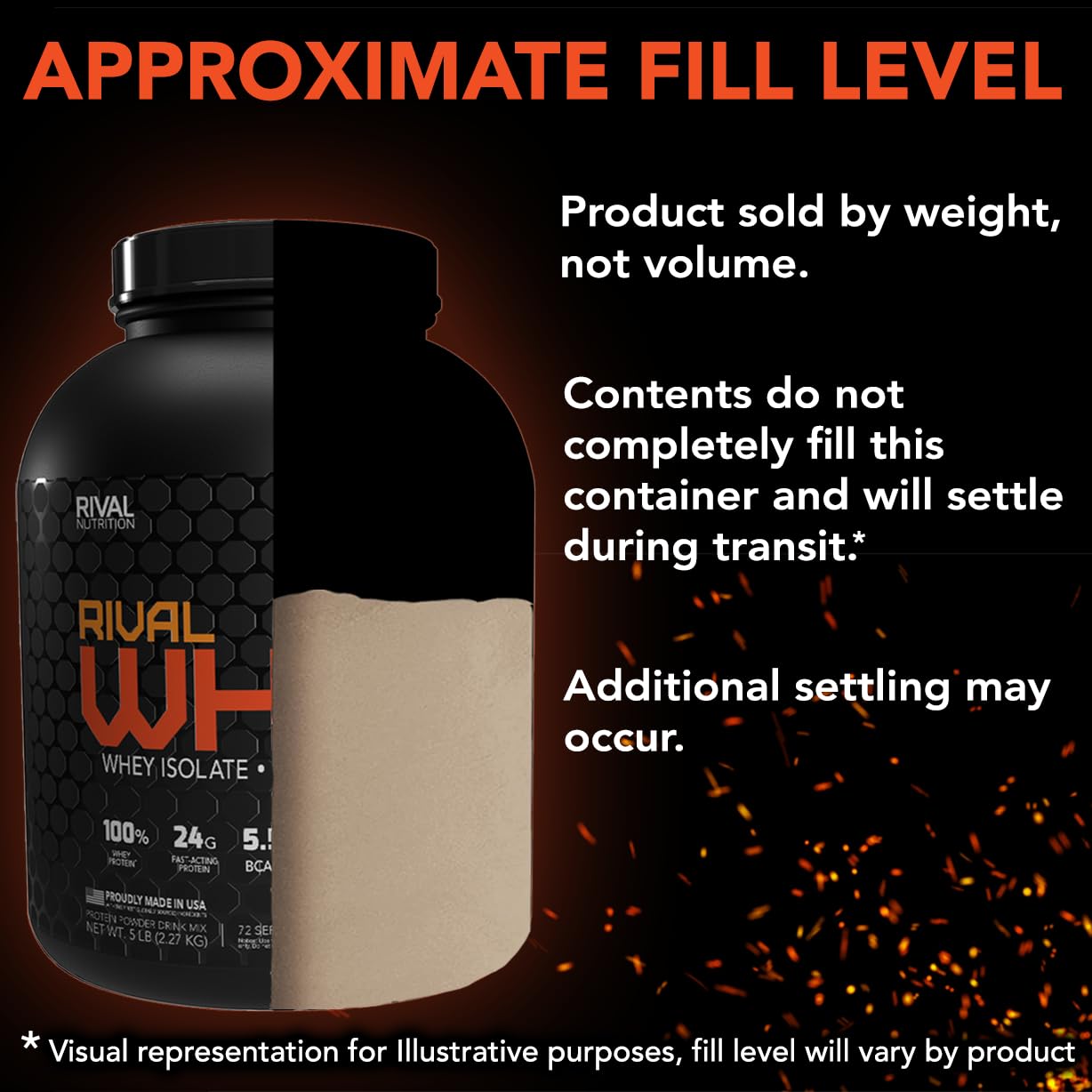 RIVAL NUTRITION Rival Whey Protein Powder - Cookies & Cream Flavor, 5lbs (2.27kg) for Muscle Recovery & Post-Workout Shakes | Gym, Fitness & Bodybuilding Supplement