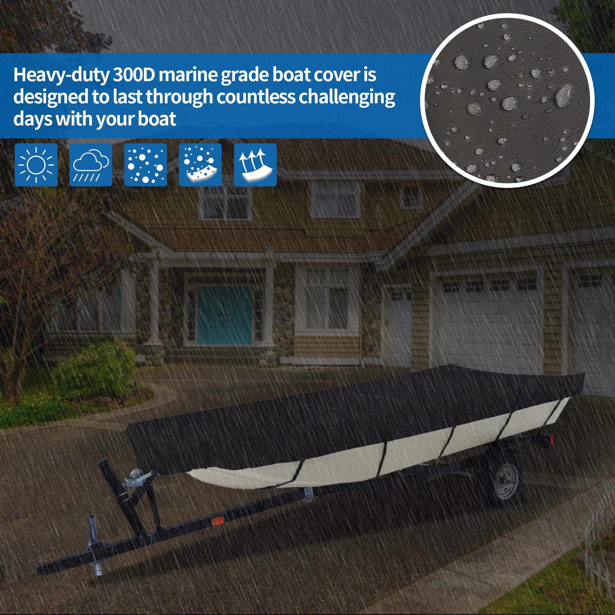 iCOVER 18ft Jon Boat Cover - Heavy Duty Waterproof Trailerable Boat Cover for 18ft Long & 75in Beam Width, Black - Perfect for Outdoor Storage & Marine Protection