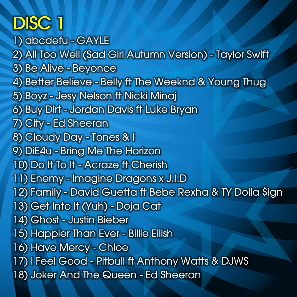 Mr Entertainer Karaoke Chart Hits Winter 2021 - Latest Pop Songs for Home Parties & Family Gatherings