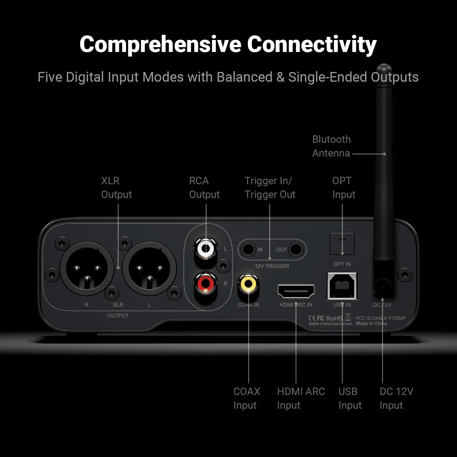 Fosi Audio ZD3 Mini Stereo Amplifier - 2.1 Channel Bluetooth 5.0 Home Audio Receiver with Subwoofer Output - Perfect for Home Theater, Gaming & Music Listening