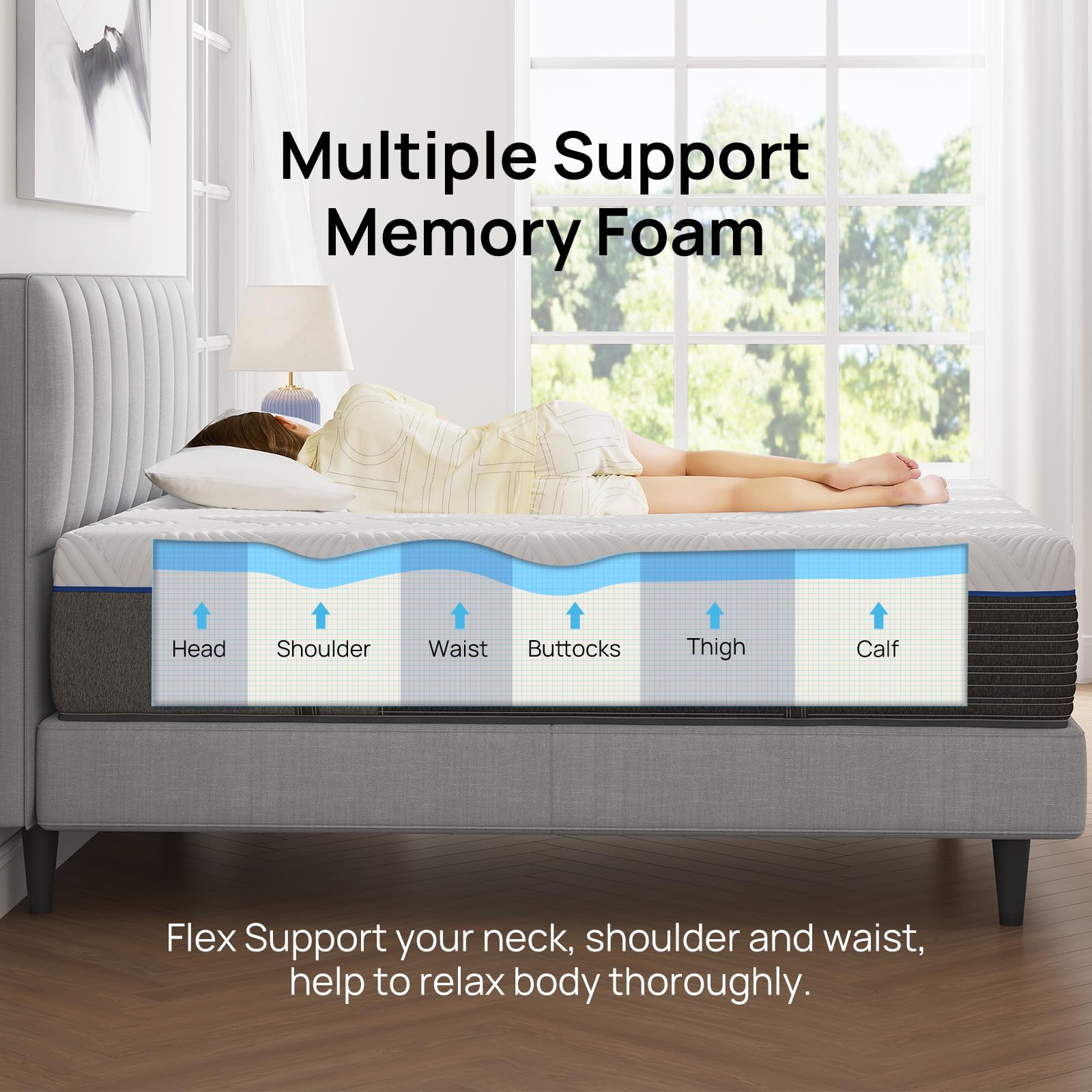 Rolanstar 10 Inch Full Size Gel Memory Foam Mattress - Fiberglass-Free, Medium Firm, CertiPUR-US Certified for Pressure Relief & Back Support - Perfect for Kids' Rooms, Guest Beds & Small Apartments (White)
