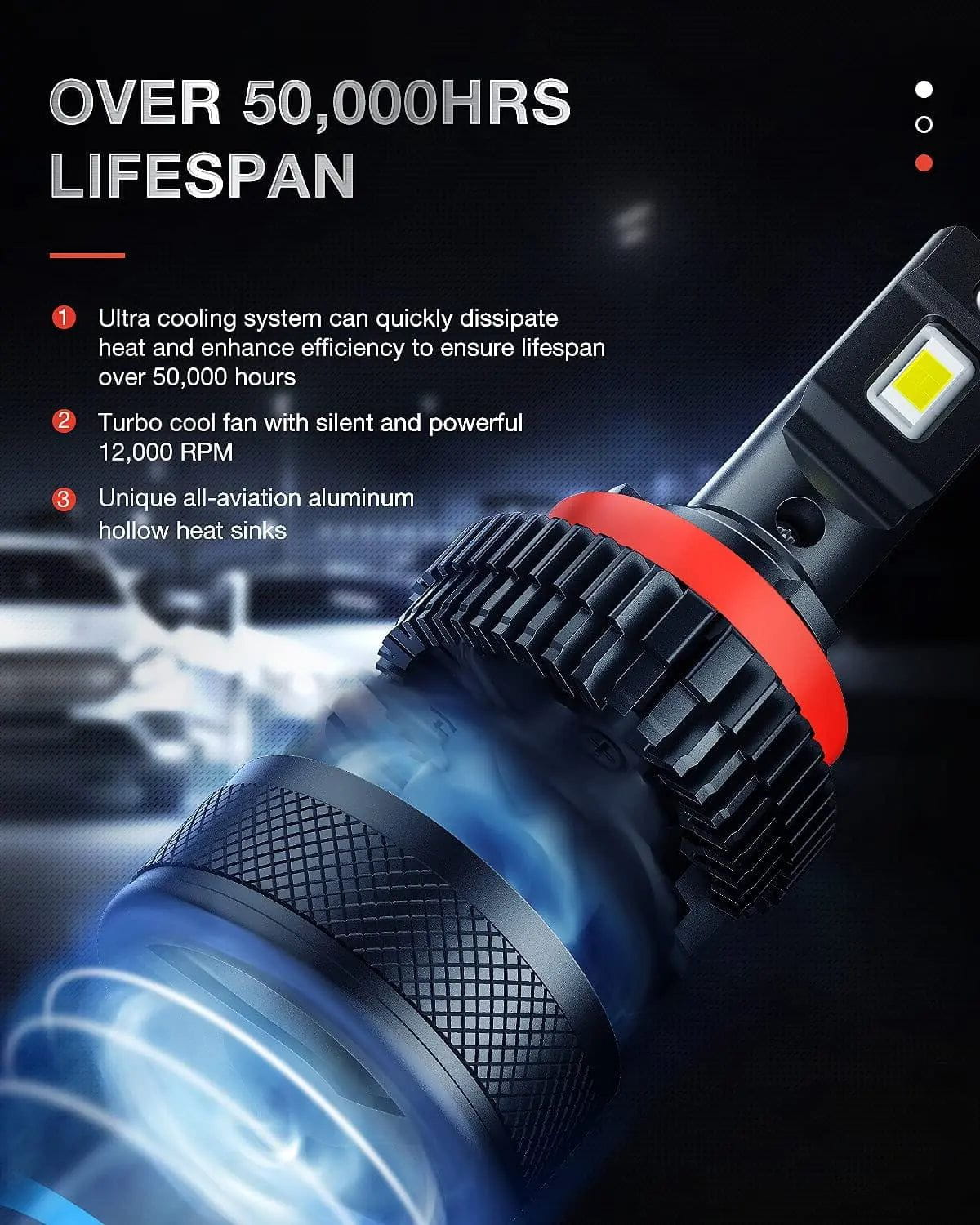 H11 H9 H8 LED Headlight Bulbs - N40 Series 40W 20000LM 6000K IP67 Waterproof - 2 Pack for Car, Truck, SUV, Jeep, Off-Road Vehicle Headlight Replacement & Night Driving