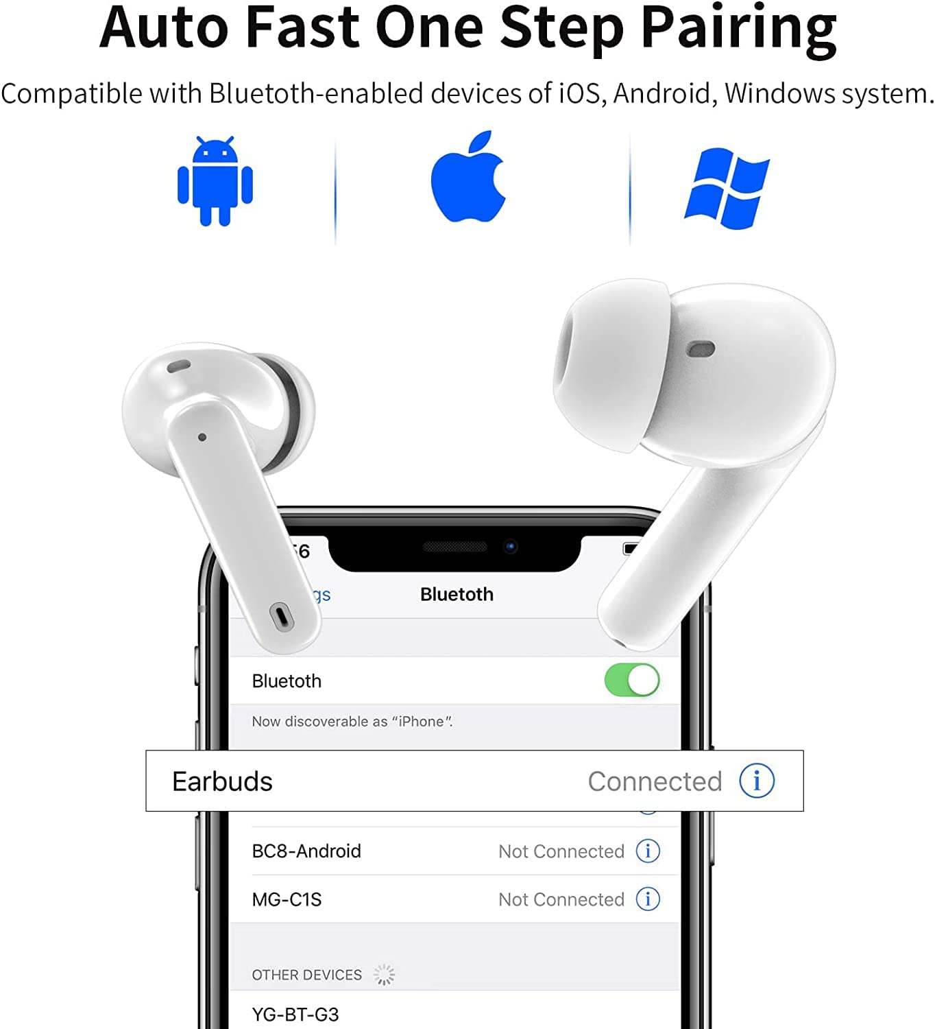 Wireless Earbuds Bluetooth 5.0 with Active Noise Cancelling, IPX7 Waterproof in-Ear Headphones with Charging Case for iPhone Android - Perfect for Music, Gaming, Calls & Workouts (White)
