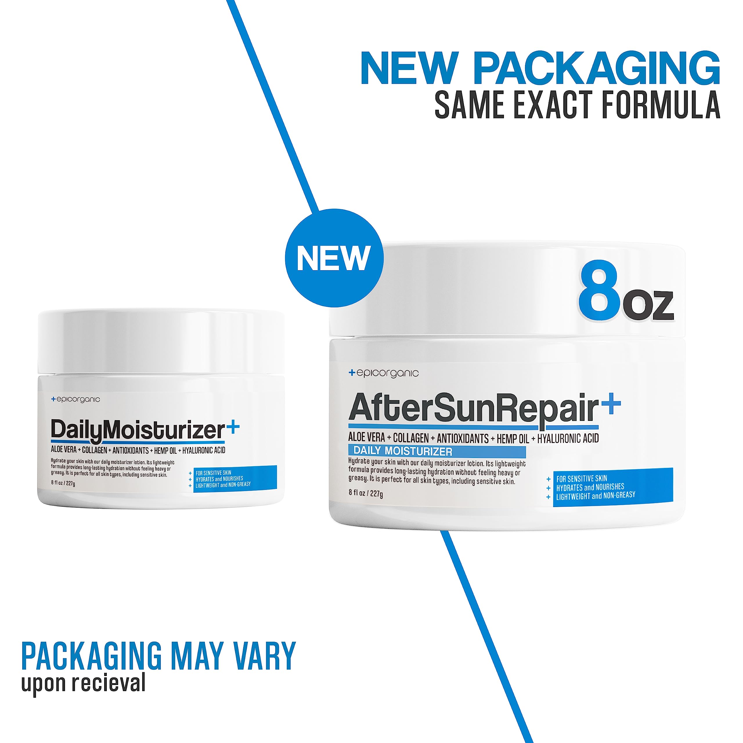 After Sun Daily Moisturizer & Repair Cream with Vitamin E | 24-Hour Hydration for Sunburned & Sun-Exposed Skin | Improves Skin Texture & Soothes Irritation | Fragrance-Free Face & Body Lotion for Men & Women | 8 oz | Perfect for Post-Sun Care, Beach Days & Outdoor Activities