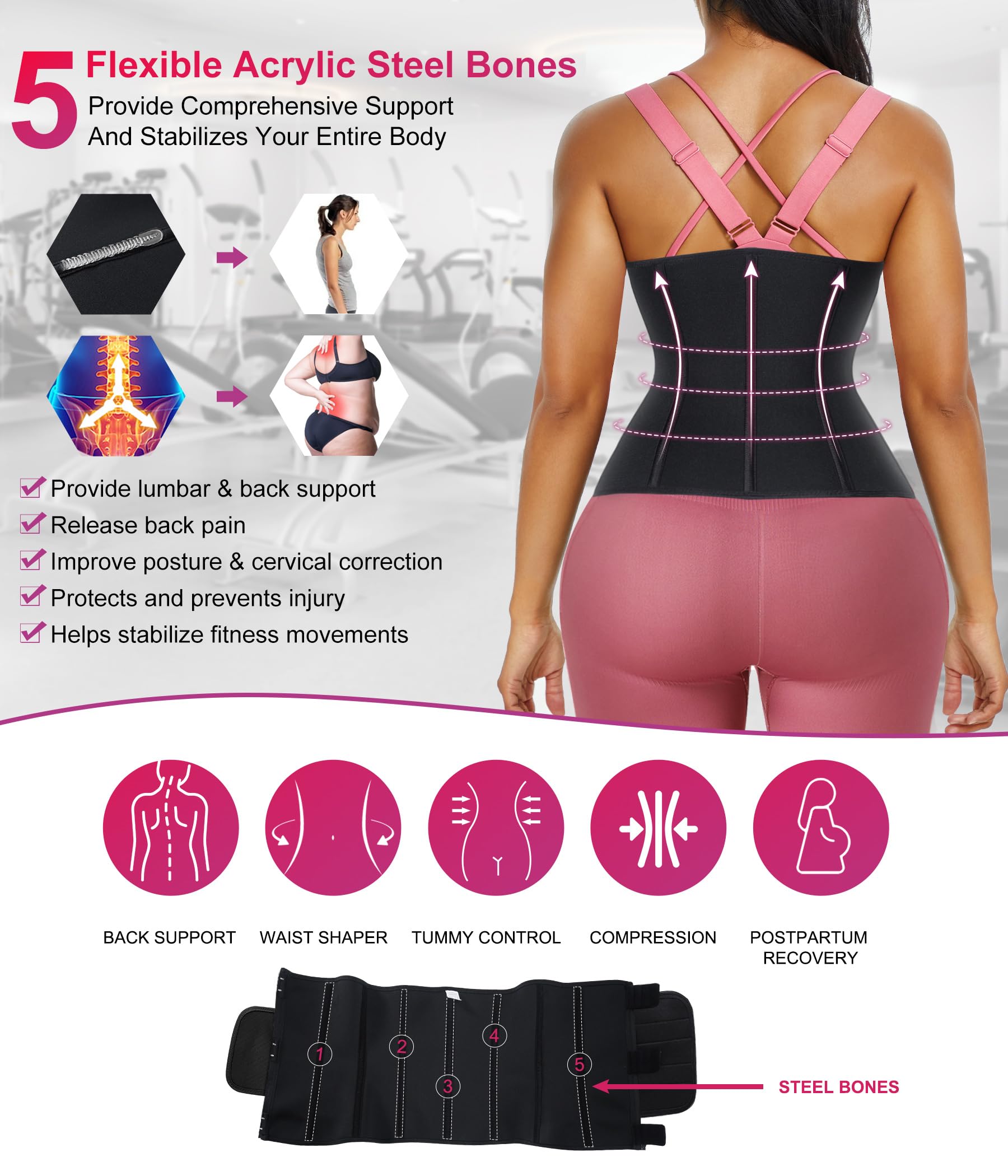 TrainingGirl Women's Waist Trainer Corset - Tummy Control Cincher Belt for Workout & Weight Loss - Sweat Waist Trimmer for Belly Slimming - Perfect for Gym, Yoga & Postpartum Recovery