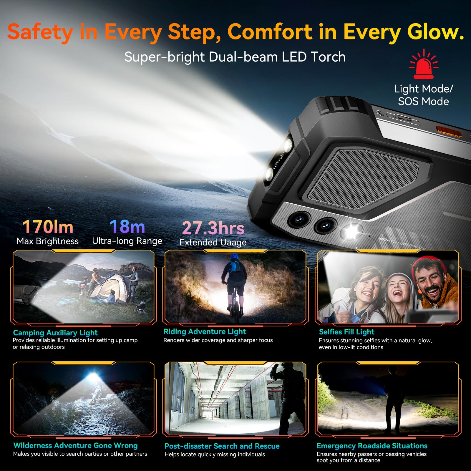 OSCAL Pilot 1 Rugged Smartphone - 15000mAh Battery, 33W Fast Charging, IP69K Military Grade, Android 14 with Gemini AI, 18GB RAM + 256GB/2TB Expandable Storage, Dual SIM, 6.67