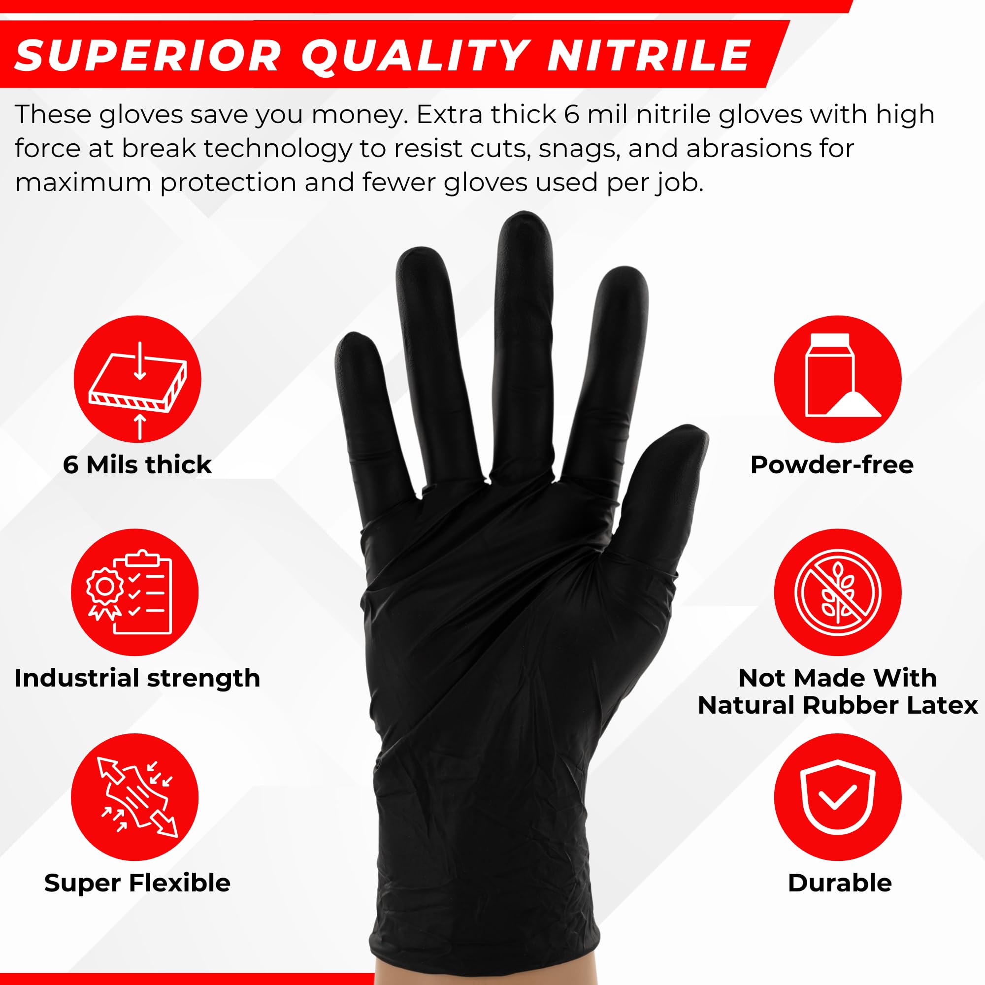 PITBULL Black Nitrile Exam Gloves - 6 Mil Disposable Gloves, Box of 1000 - Ideal for Medical, Dental, Tattoo & Food Service Use