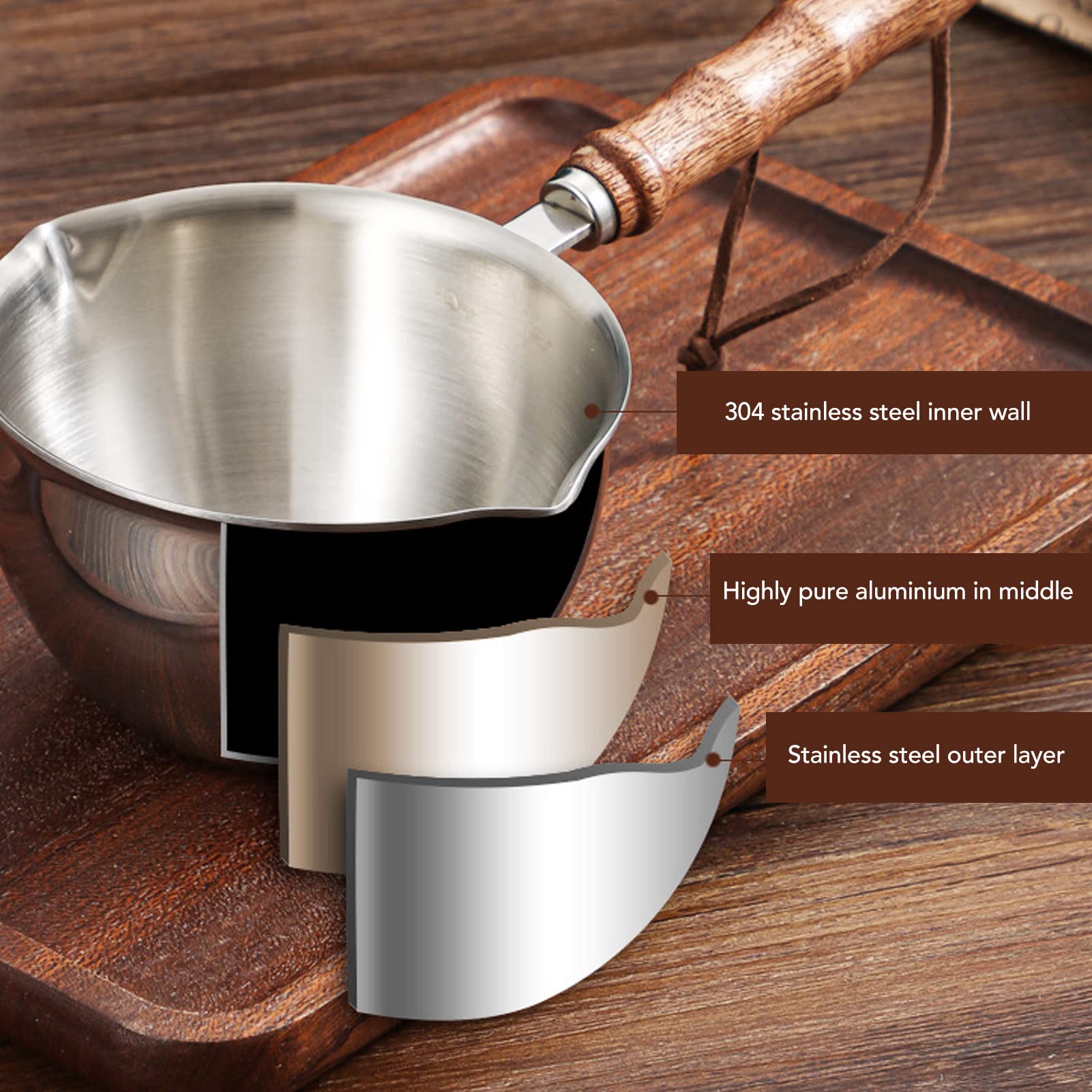 200ml Stainless Steel Milk Pot & Butter Melting Pot with Dual Pour Spouts - Multipurpose Sauce Pan for Coffee, Tea, Chocolate & Cooking - Wooden Handle & Dishwasher Safe - Perfect for Kitchen, Cafe & Home Use