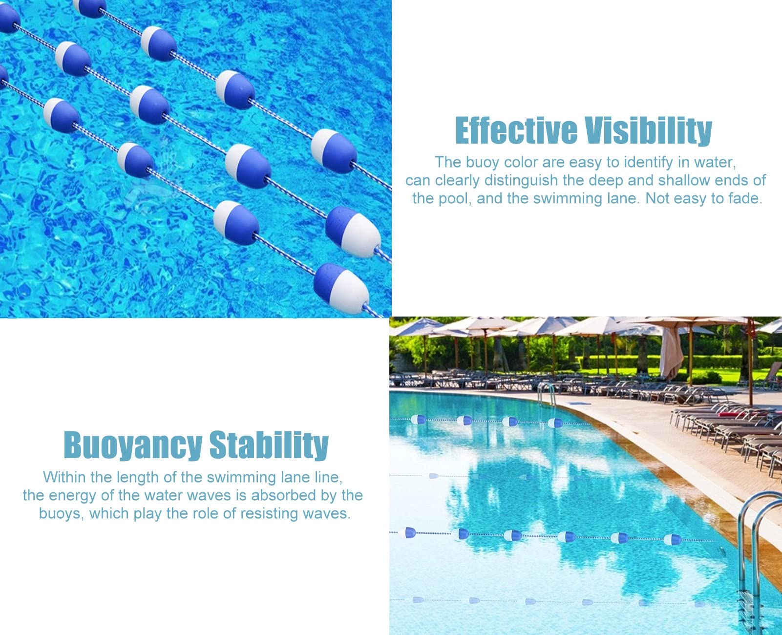LVLONG Blue & White Pool Rope Float Keepers - Durable Polyethylene Safety Lane Divider with Floats for Swimming Pool Training & Competition (7m/23ft) - Perfect for Swim Meets, Lap Swimming & Water Safety