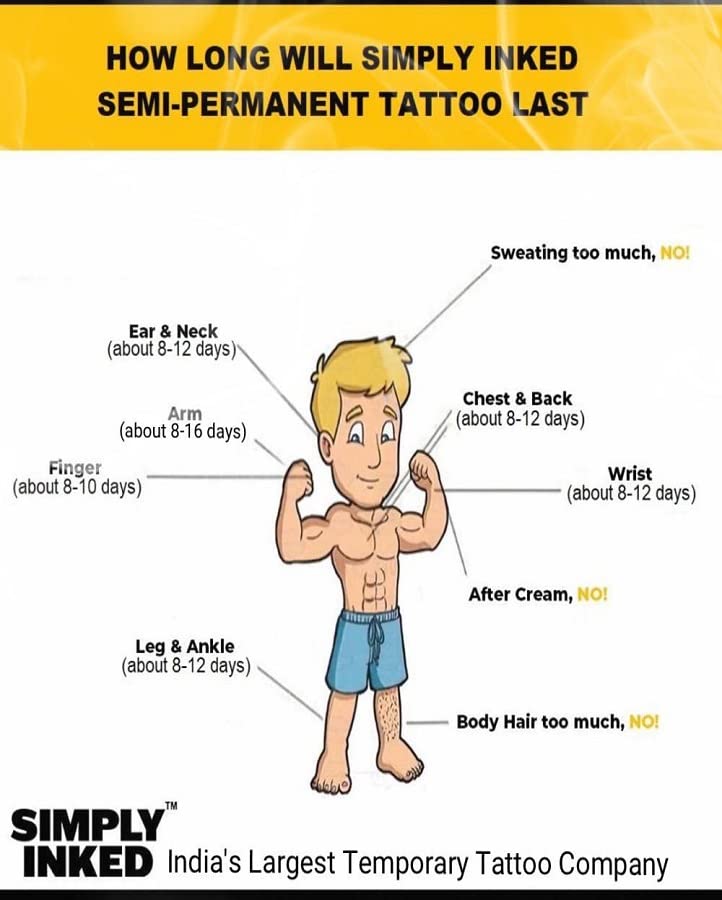 Stylish Armband Tattoo Designs for Men & Women - Premium Temporary Shiva Tattoos for Parties, Festivals & Spiritual Events | Waterproof & Long-Lasting