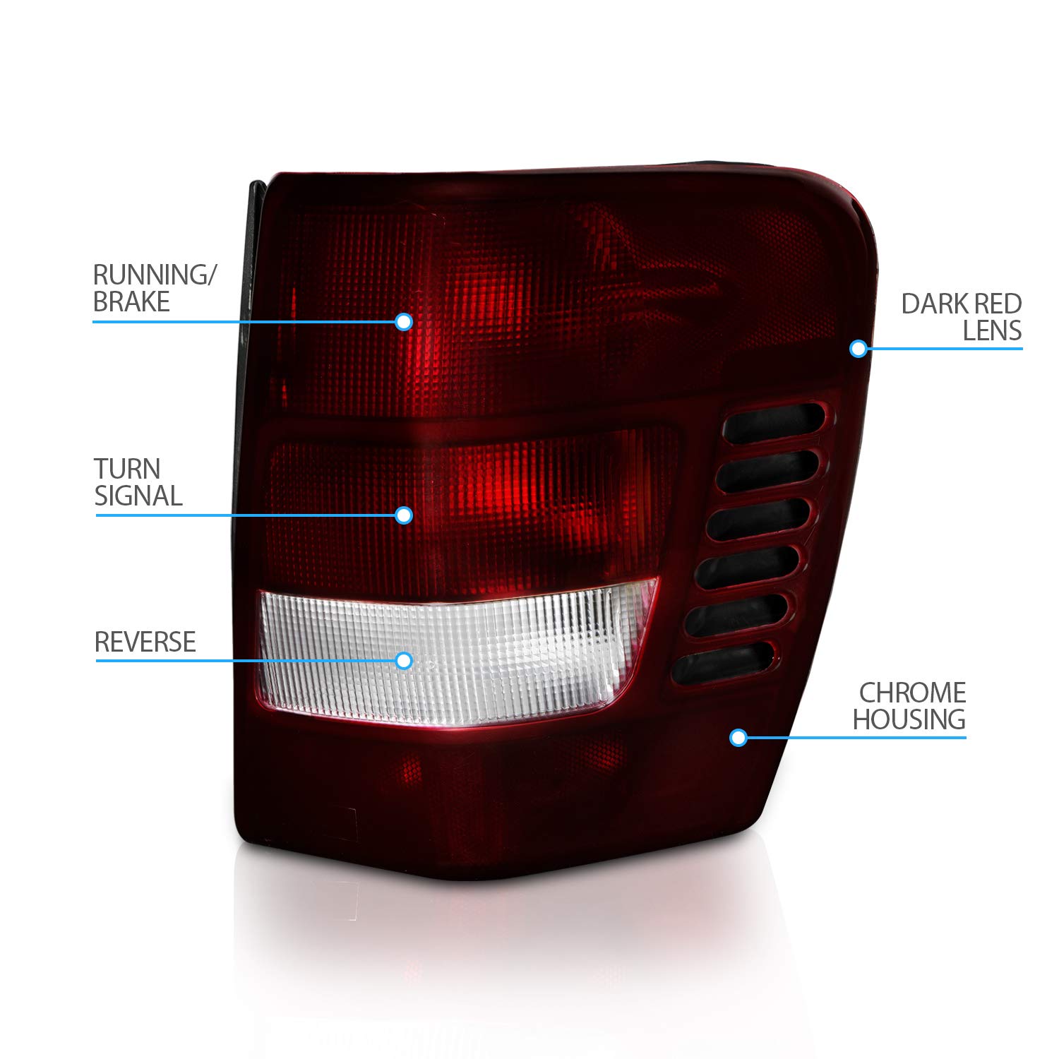AmeriLite 1999-2004 Jeep Grand Cherokee Replacement Tail Lights - Dark Red Pair (Left & Right) for Enhanced Visibility & Style - Perfect for Night Driving and Off-Road Adventures