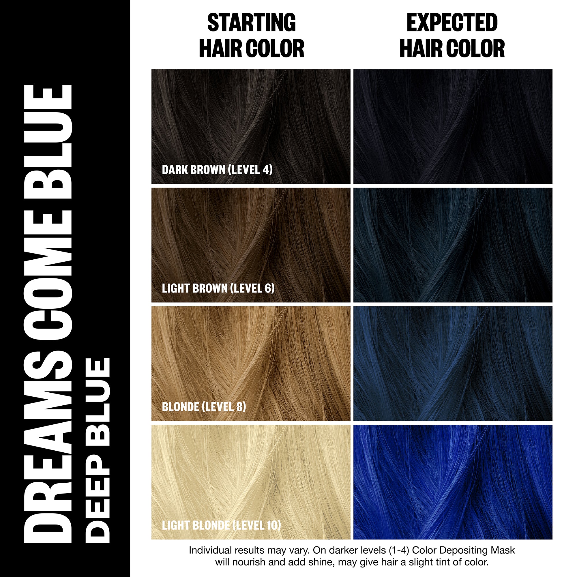 Best Color Depositing Hair Mask for Vibrant, Long-Lasting Color - Perfect for At-Home Hair Care & Salon-Quality Results