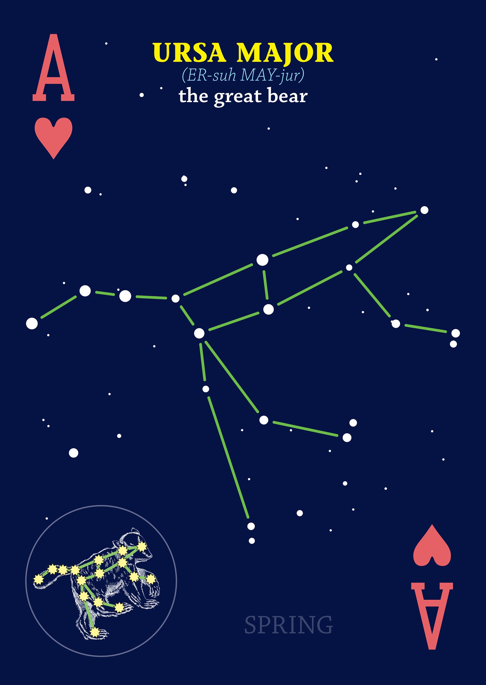Premium Night Sky Playing Cards - 52 Unique Constellation Designs for Poker, Magic Tricks & Family Game Nights - Perfect for Stargazers & Card Game Enthusiasts