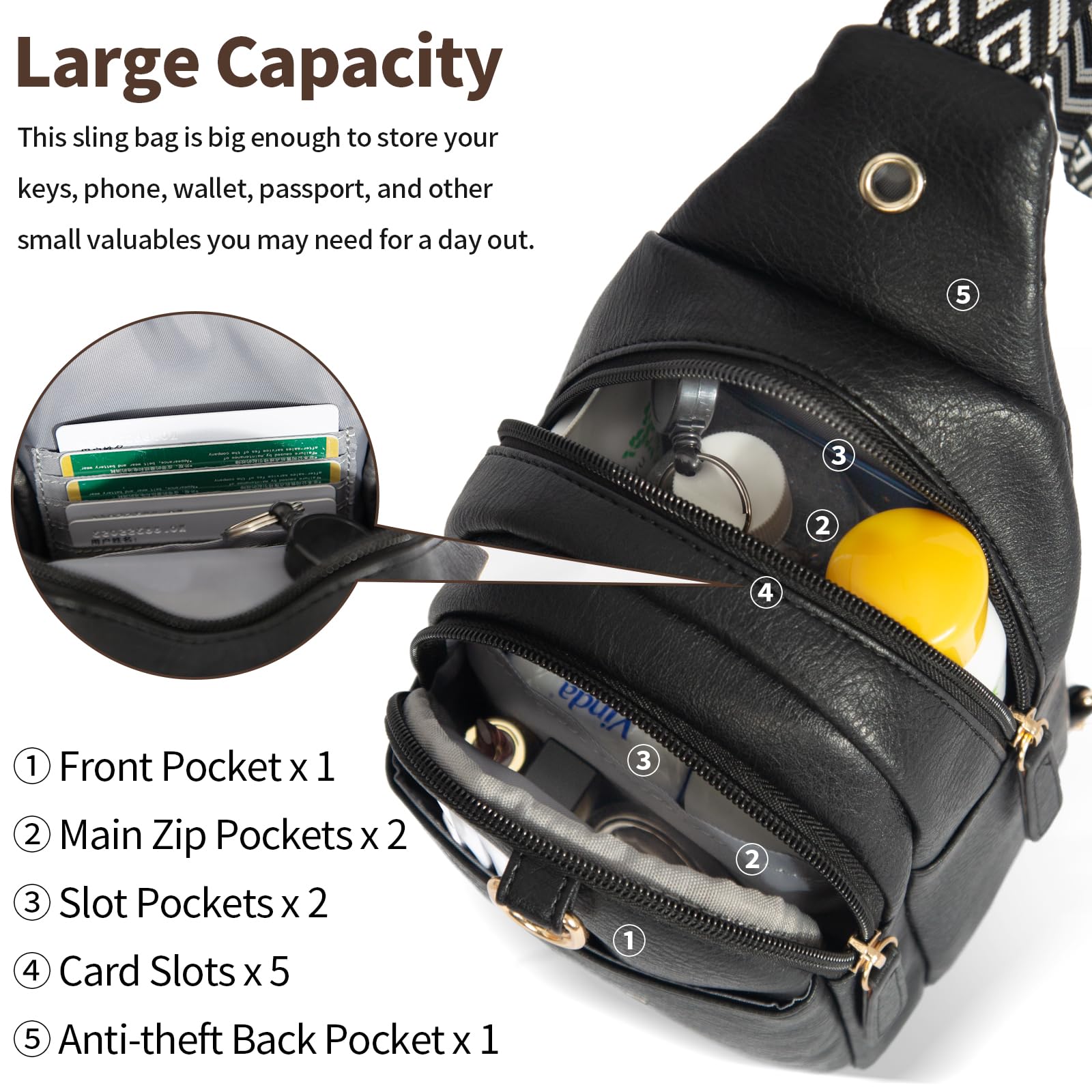 Trendy Anti-Theft Women's Small Sling Bag - Lightweight Crossbody Fanny Pack for Travel, Gym & Daily Use - Perfect Gift for Women