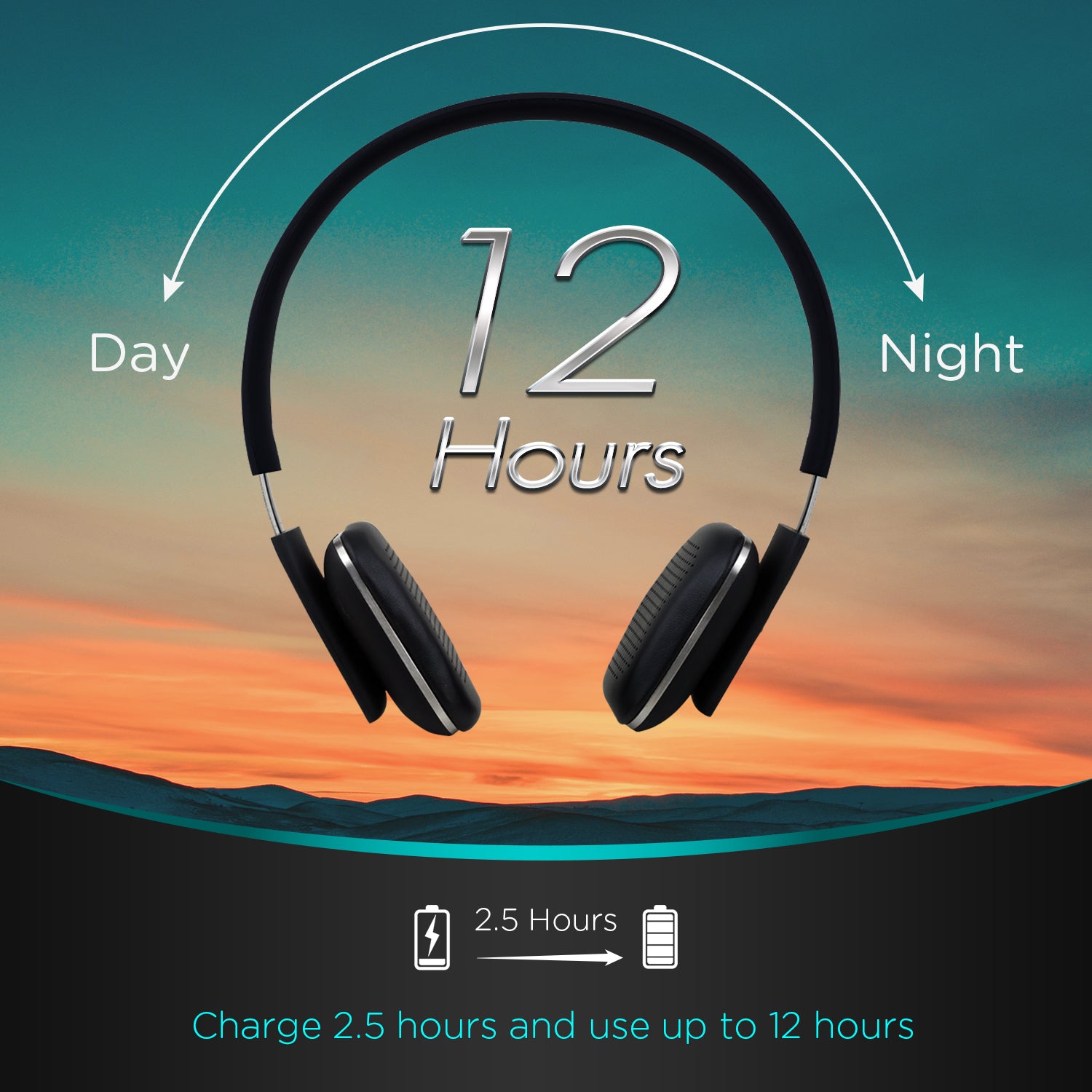 August EP636 Bluetooth Wireless Headphones with NFC - On-Ear Rechargeable & Ultra Lightweight for Gym, Travel & Office Use