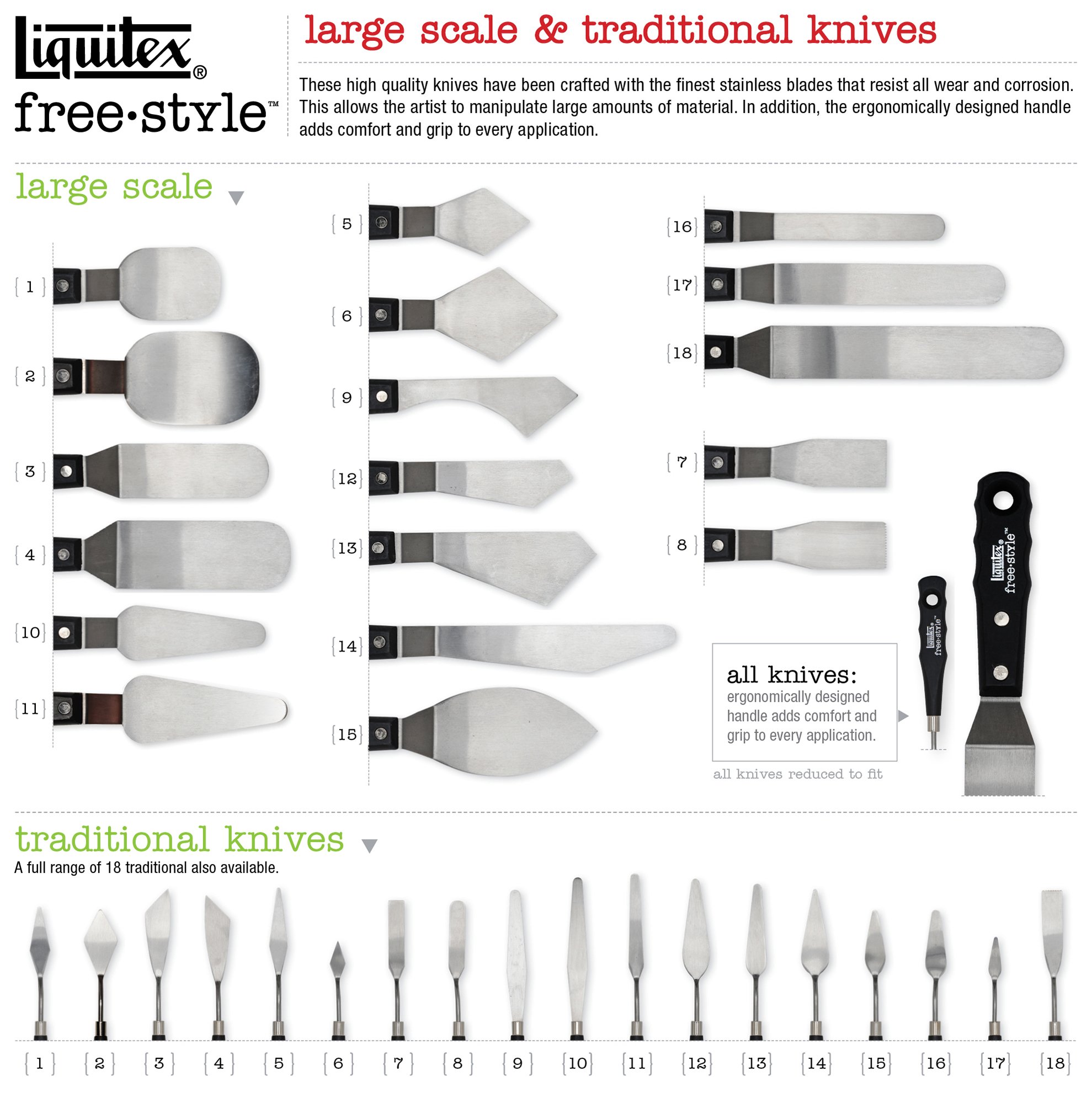 Liquitex Freestyle Small No. 5 Painting Palette Knife - Perfect for Acrylic Painting, Mixing Colors & Creating Texture in Art Projects