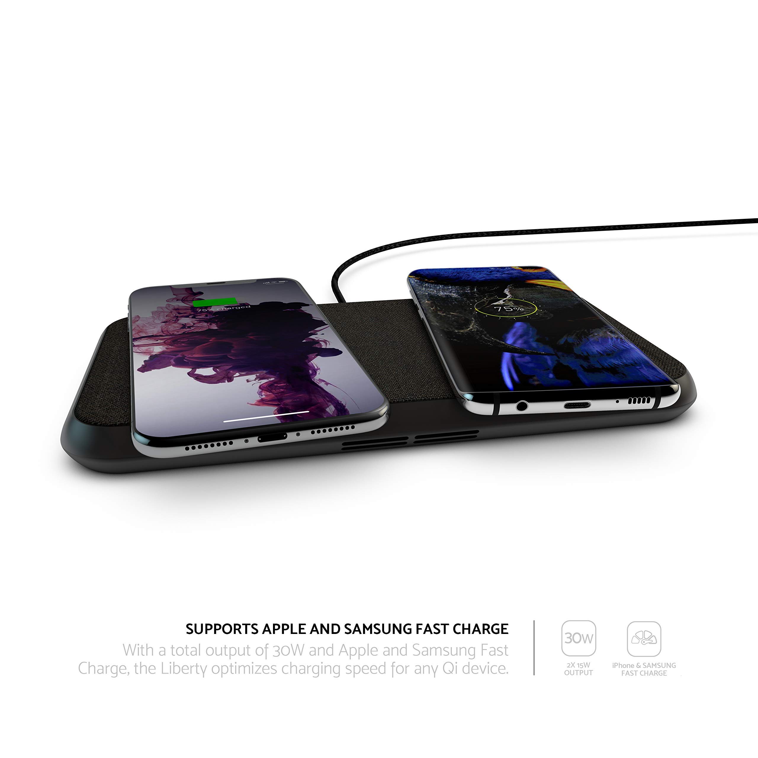 ZENS Liberty 16 Coil Dual Wireless Charging Pad - Fast 15W Charger for iPhone & Samsung - Fabric Surface Qi-Certified Charging Station for Multiple Devices - Perfect for Bedroom, Office & Travel Use