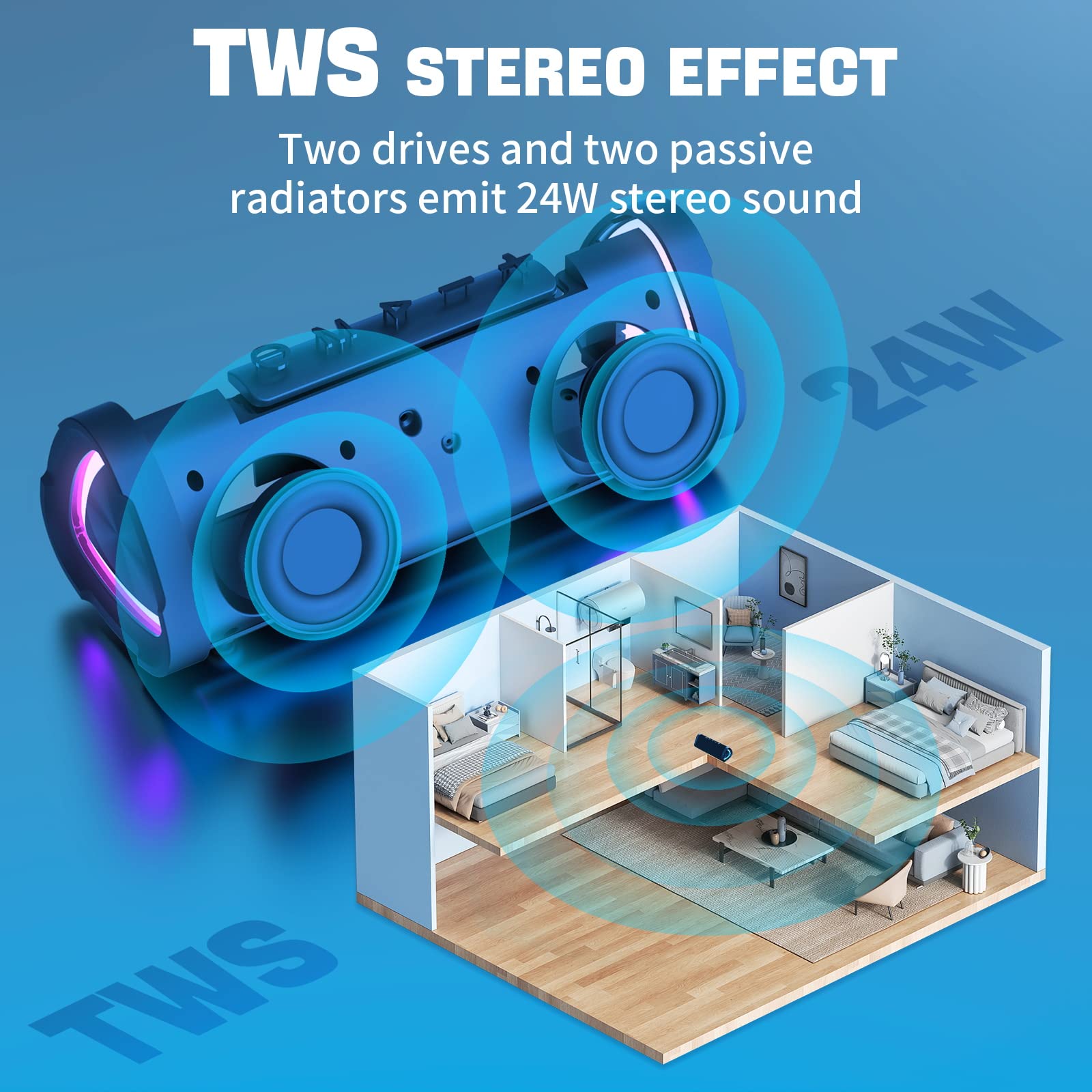 Vanzon V40 Bluetooth Speaker - 24W Loud Stereo Sound, TWS Pairing, 24H Playtime, IPX7 Waterproof Wireless Portable Speaker for Travel, Home, Outdoor, Beach, Pool Party & Camping (Blue)