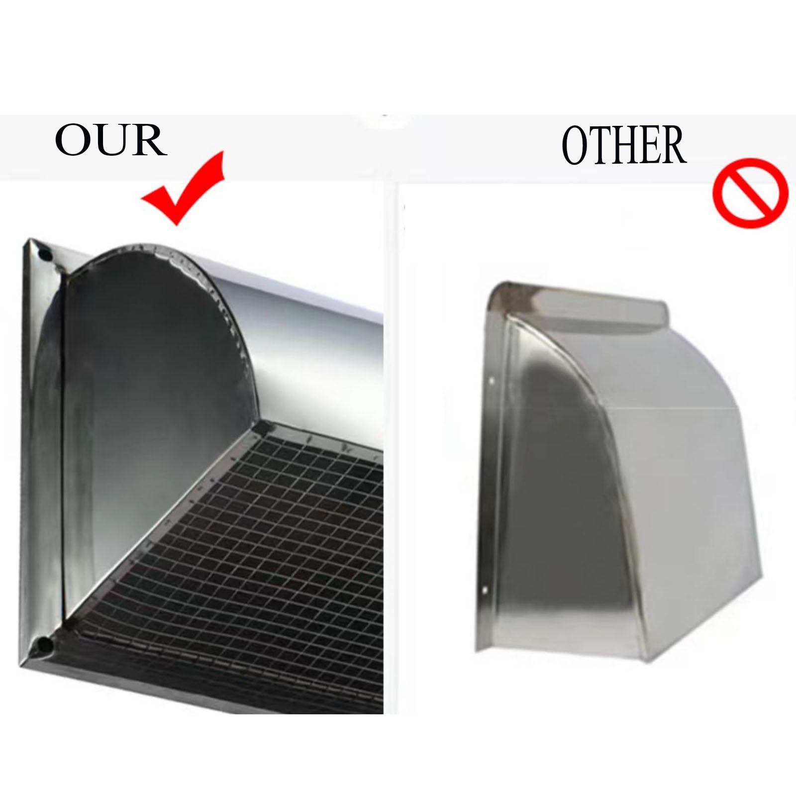 Stainless Steel Windproof & Rainproof Exterior Wall Cover for Kitchen Exhaust Fan, Square Vent Hood Cover (10 Inch) - Outdoor Use, Weather Protection for Home & Restaurant Ventilation Systems