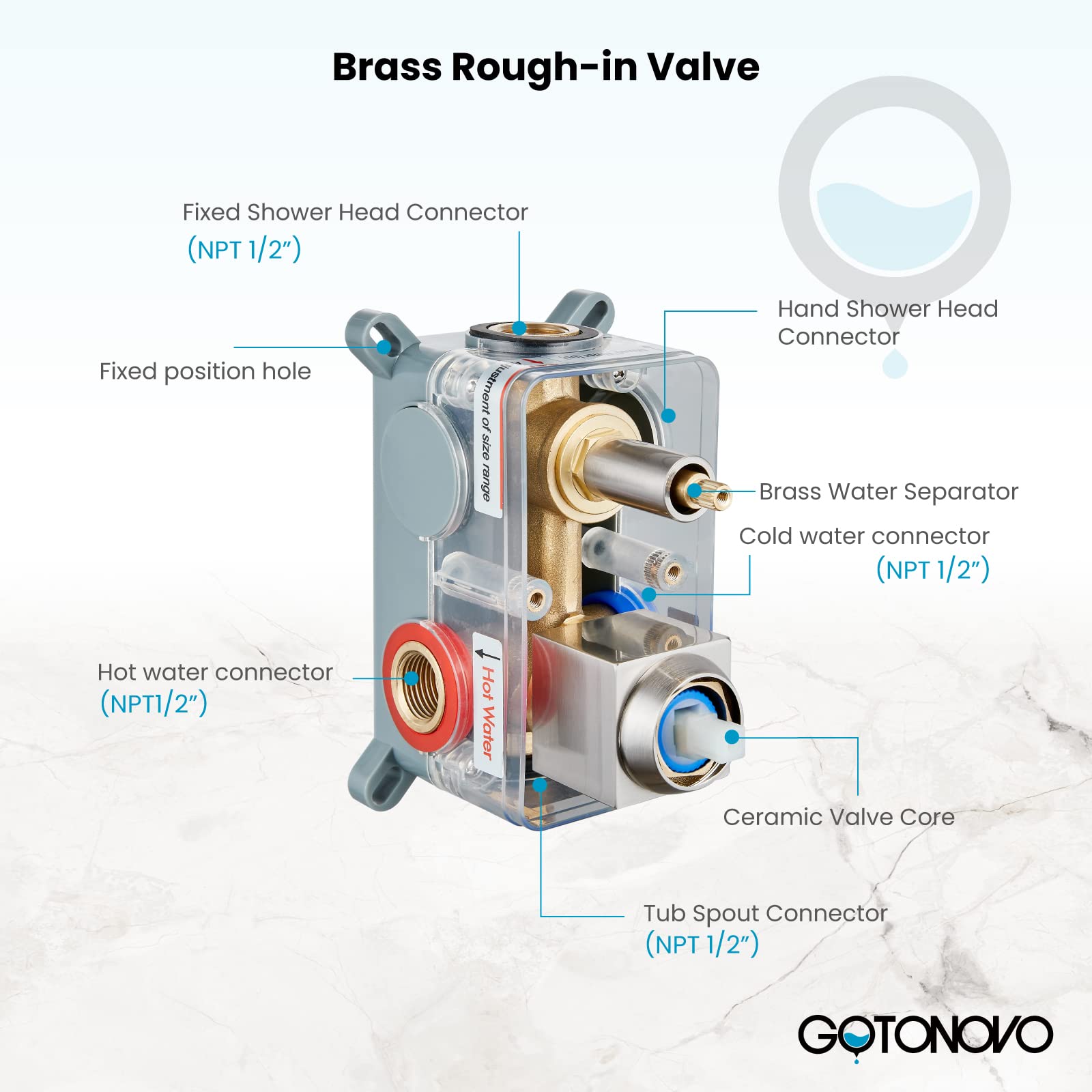 Gotonovo Brushed Nickel Wall Mount Shower Faucet Set - Triple Function Bathroom Shower System with 8