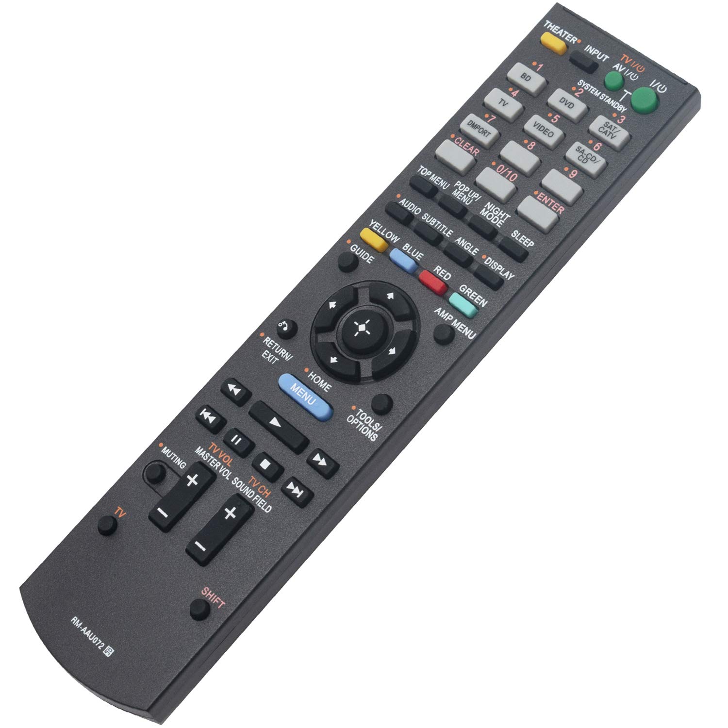 ALLIMITY RM-AAU072 Replacement Remote Control Compatible with Sony Audio Theater Systems STR-DH520, SA-WCT150, STR-KS370, HT-CT150HP - Perfect for Home Theater & Entertainment Setup