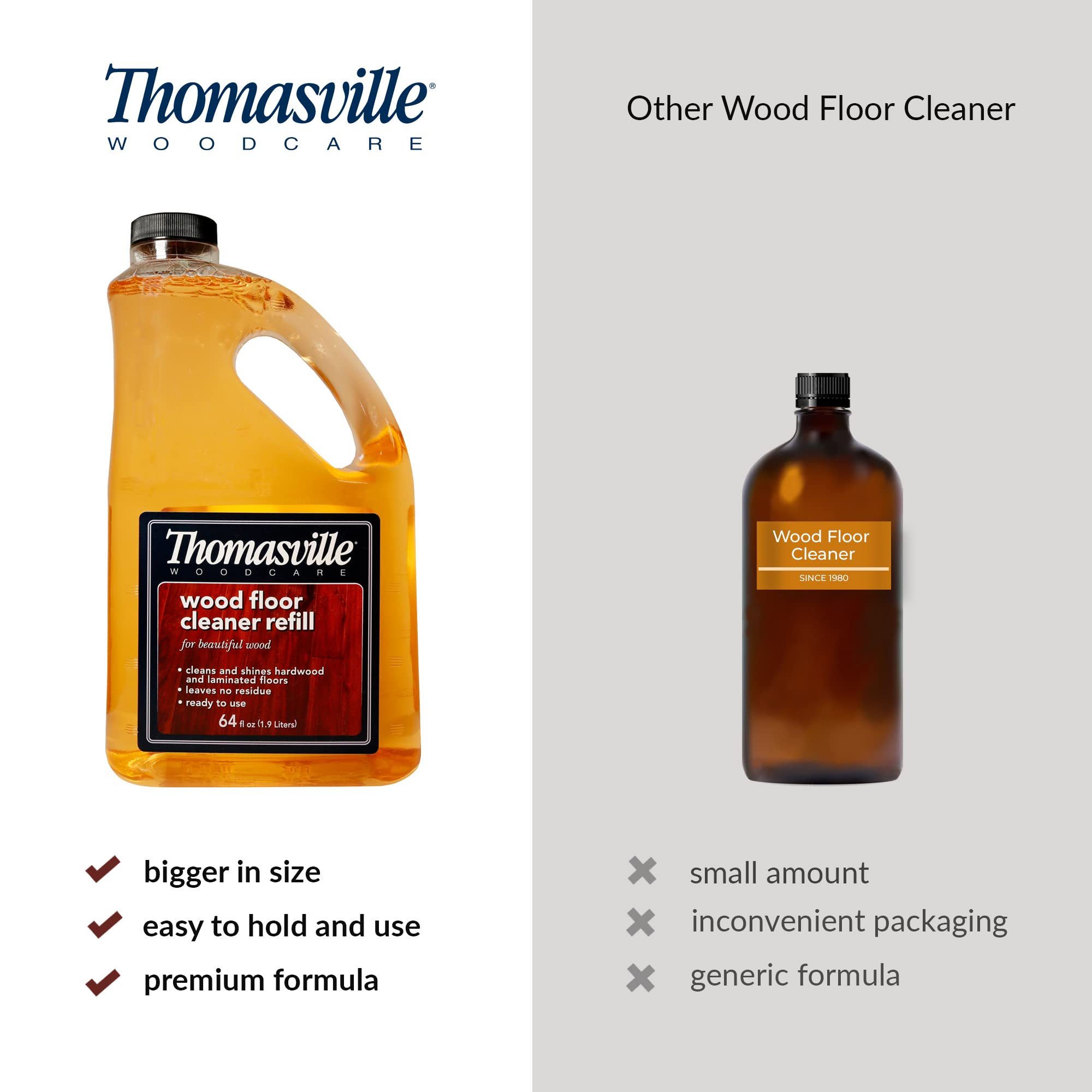 THOMASVILLE Wood Floor Cleaner Refill - Multi-Surface Wood Cleaner & Polish for Furniture, Kitchen Cabinets & Home Surfaces | Quick Shine Restorer & Protector | Ideal for House Cleaning & Home Improvement | Perfect for Daily Maintenance & Deep Cleaning of Wood Floors