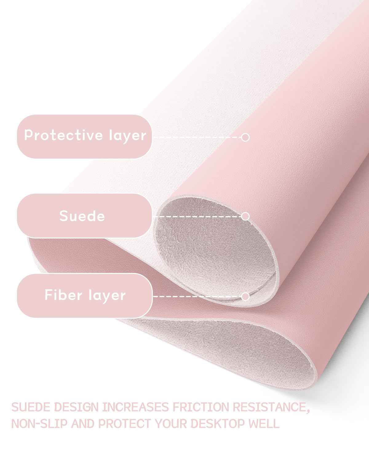 YSAGi Non-Slip Leather Desk Pad - Waterproof Laptop Keyboard Mat & Large Mouse Pad for Office, Work, Home (Pink, 23.6