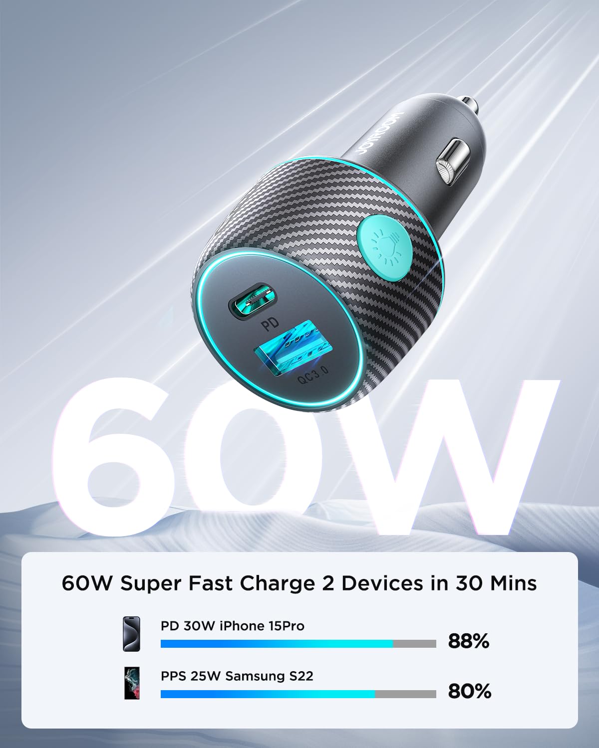 60W USB C Car Charger Fast Charging - Dual Port PD30W & QC30W Cigarette Lighter Adapter for iPhone 16/15/14/13 Pro Max, Samsung Galaxy S24/23, iPad Pro, Google Pixel & Android Phones - Perfect for Road Trips & Daily Commute