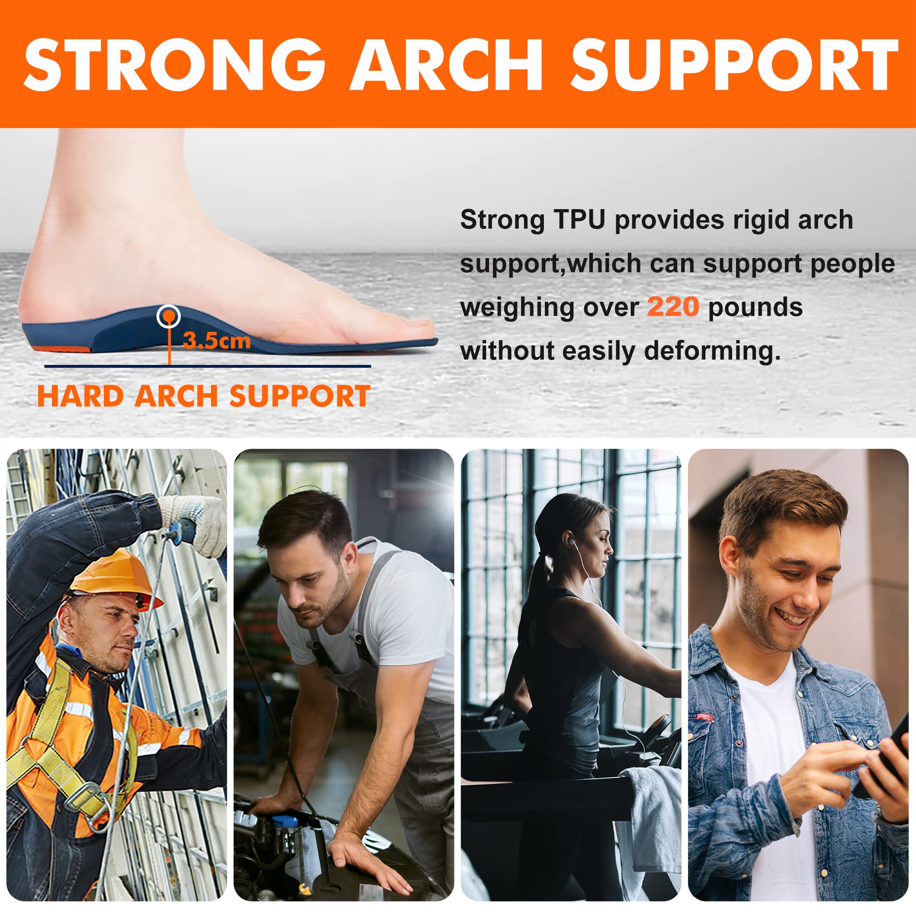 **Plantar Fasciitis Insoles for Women & Men – Orthotic Arch Support Shoe Inserts for Flat Feet, Heel Pain, High Arches & Overpronation – Relieve Metatarsalgia & Foot Pain with Shock Absorption – Perfect for Running, Walking & Work Shoes**