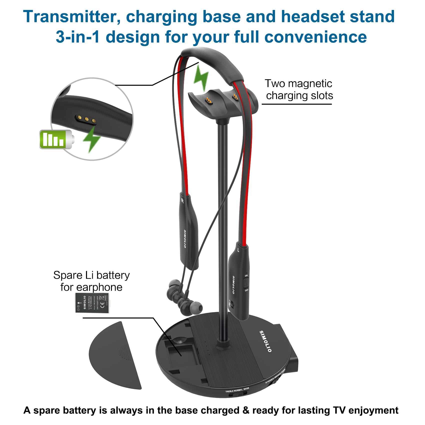 SIMOLIO Dual Wireless TV Headphones for Seniors - Enhanced Dialogue Clarity, Tone & Balance Control | Includes Spare Battery & Charging Stand | 3-in-1 Base with Optical/RCA/AUX Inputs | Perfect for Nighttime TV Watching & Hearing Assistance