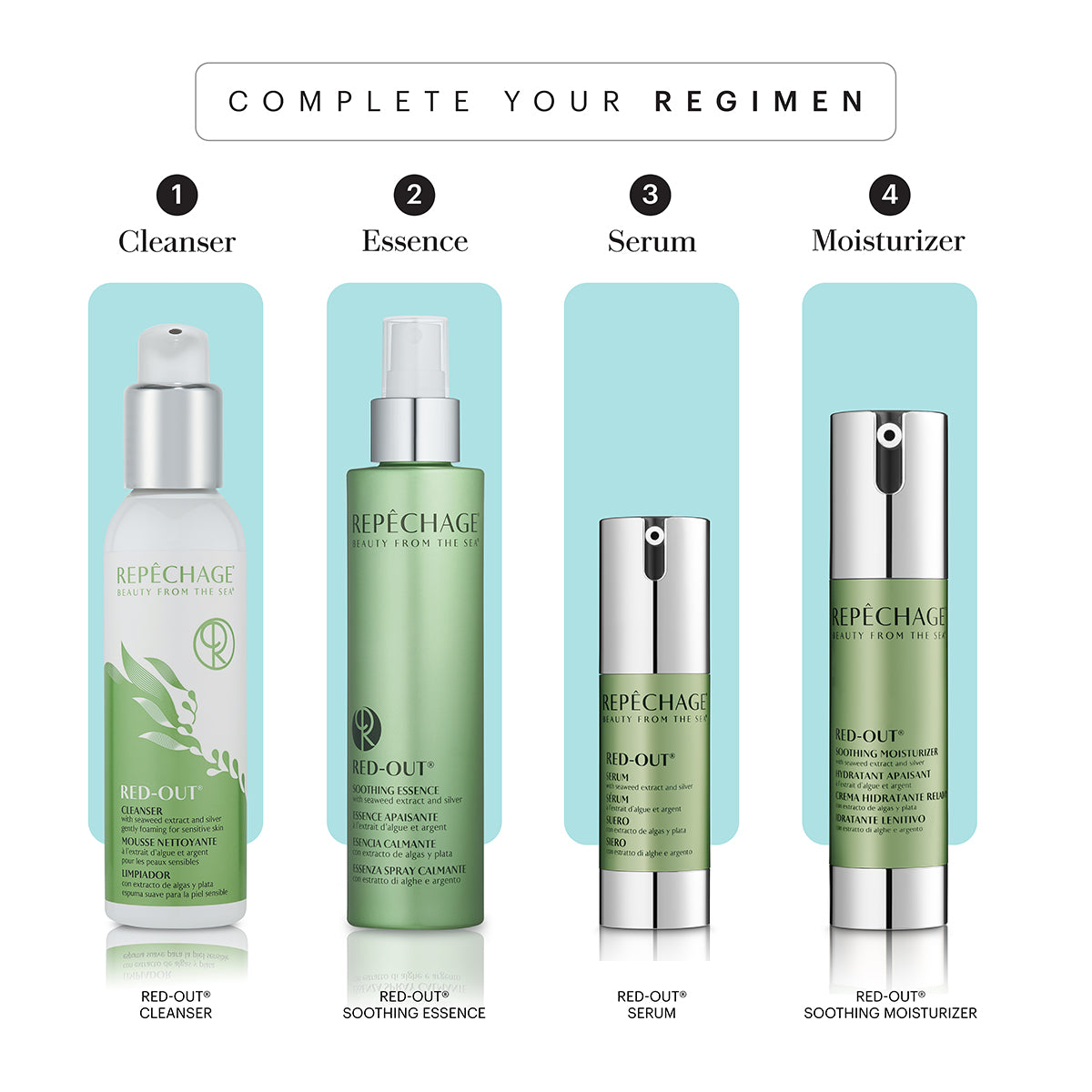 Hydra 4 Red Out Serum for Dark Spots & Hyperpigmentation - Brightening Face Treatment for Acne Scars & Uneven Skin Tone | Daily Skincare Routine, Post-Acne Care, Nighttime Skin Repair