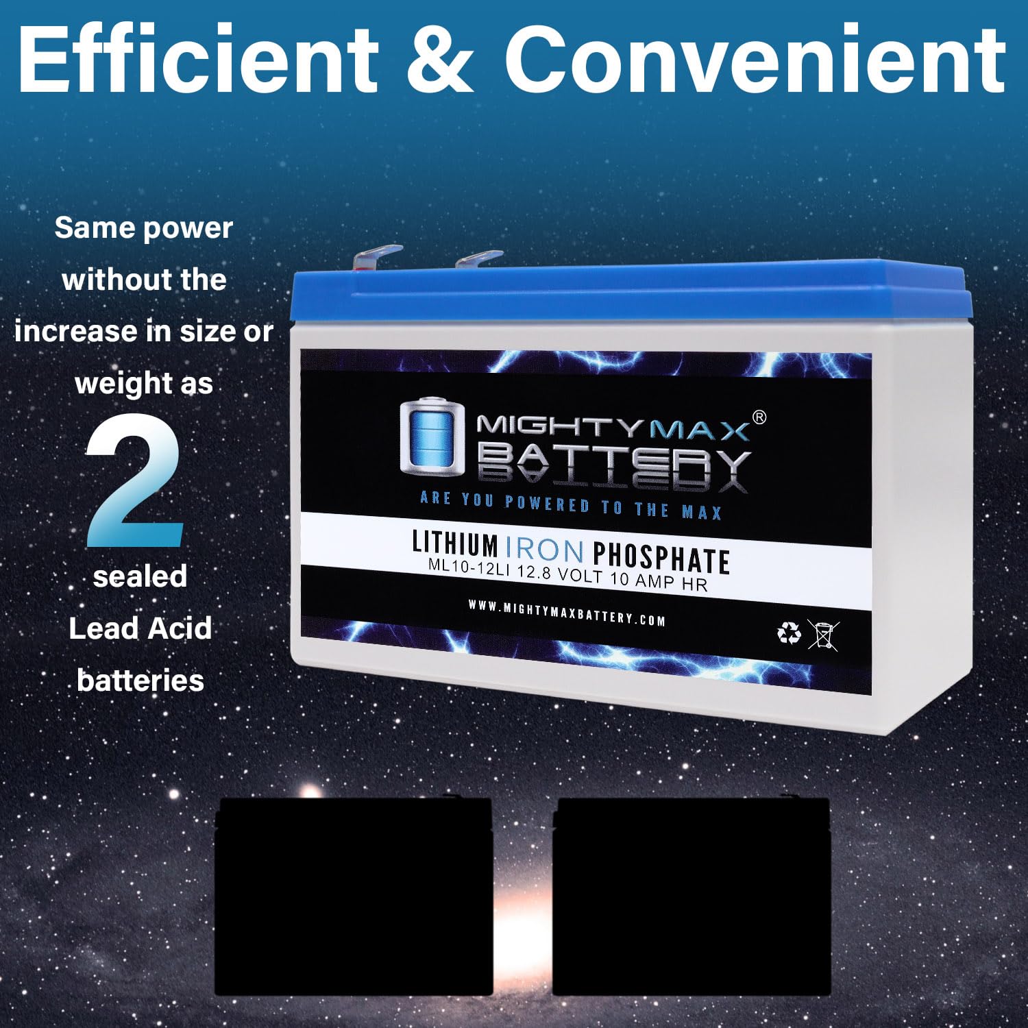 Mighty Max 12V 10AH Lithium Replacement Battery for Aqua Vu Marcum Vexilar Fish Finders - Perfect for Ice Fishing & Underwater Cameras