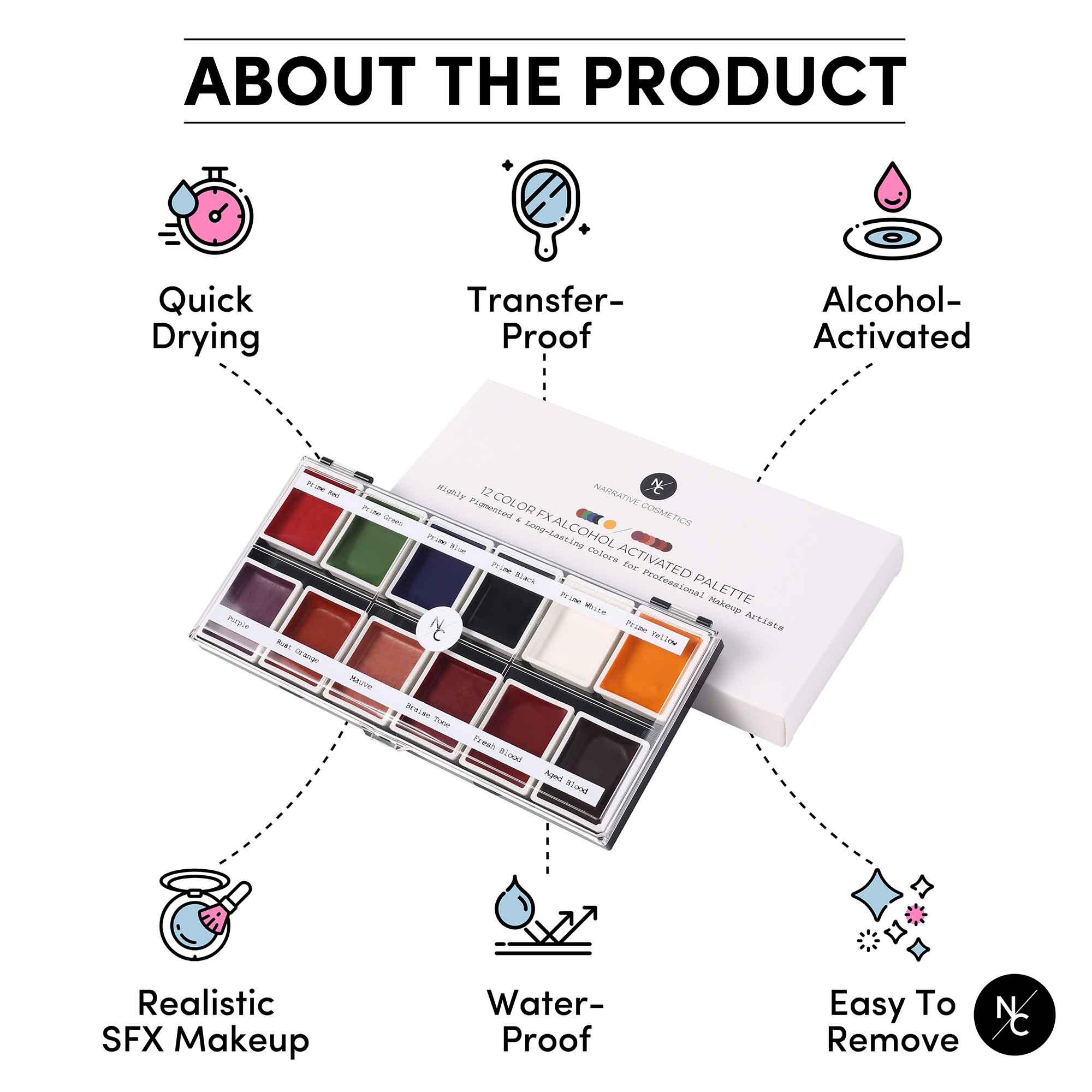 12 Color FX Alcohol Activated Palette - Professional Face & Body Paint for Halloween, Cosplay & Special Effects Makeup