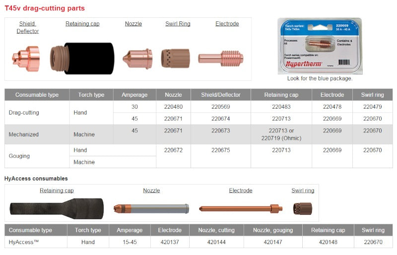 Hypertherm Powermax 45 Plasma Cutter Consumables Kit (851478) - Electrodes, Nozzles & Shields for Metal Cutting & Fabrication | Industrial & DIY Use