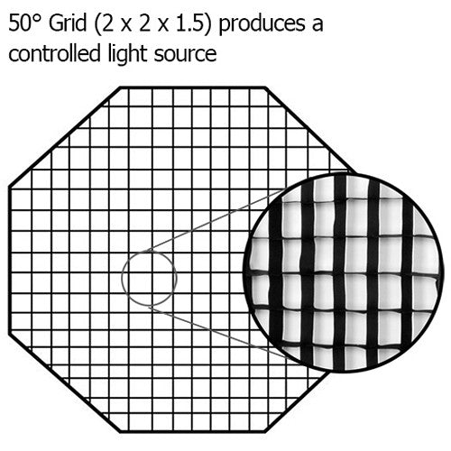 FotodioX Pro Eggcrate Grid 36