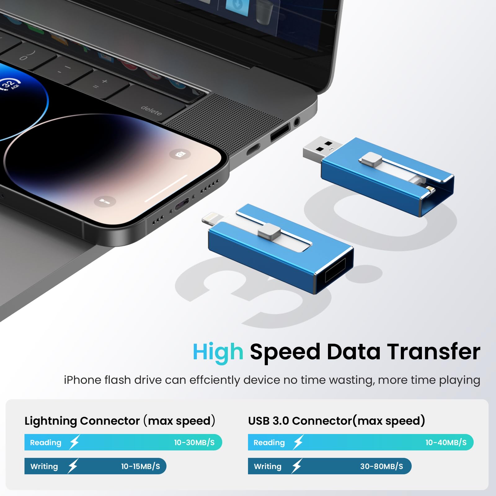 512GB iPhone Photo Stick - 3-in-1 USB Flash Drive for iPhone, iPad, PC - External Memory Storage for Photos & Videos - Portable Backup Solution for Travel, Work & School (Blue)