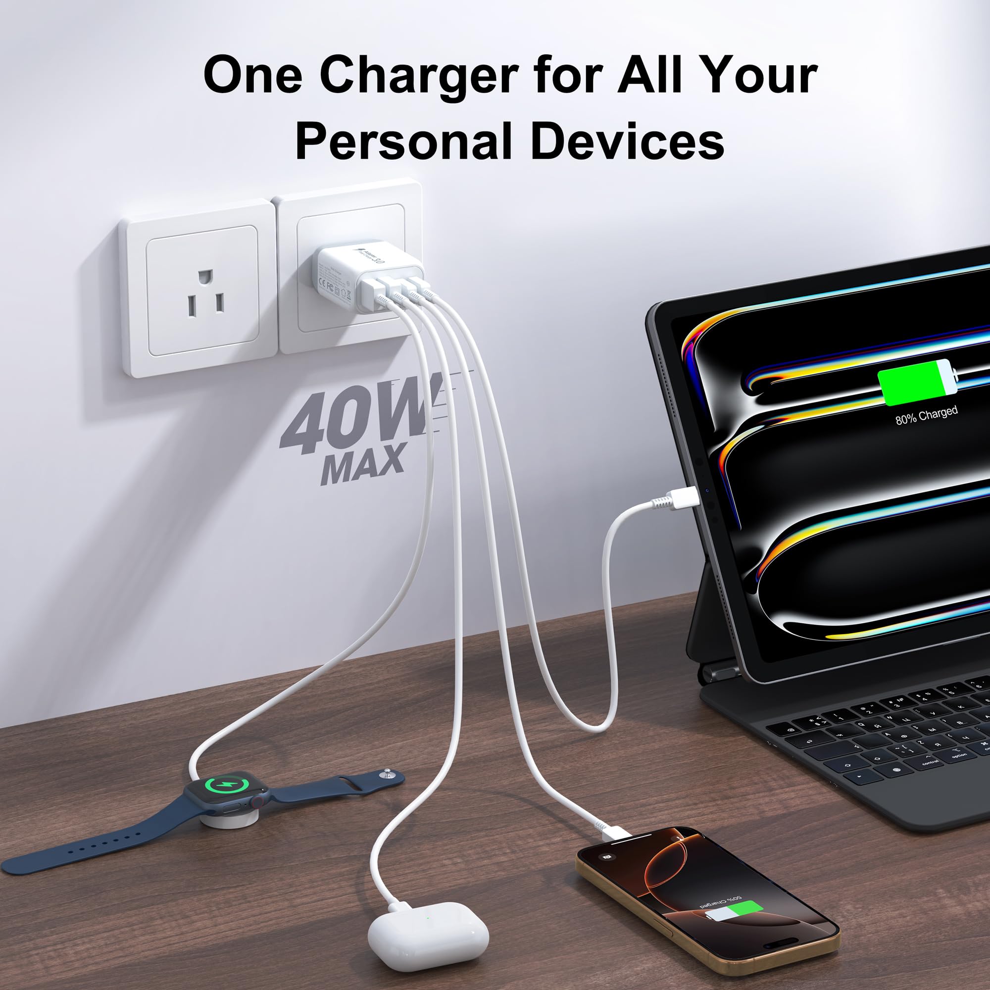 2-Pack 40W USB C Wall Charger Fast Charging Block with 4 Ports PD 3.0 & QC 3.0 - Compatible with iPhone 16/15/14/13/12 Series, iPad Pro/Air/Mini, Samsung Galaxy, Google Pixel - Perfect for Home, Office & Travel Charging Needs