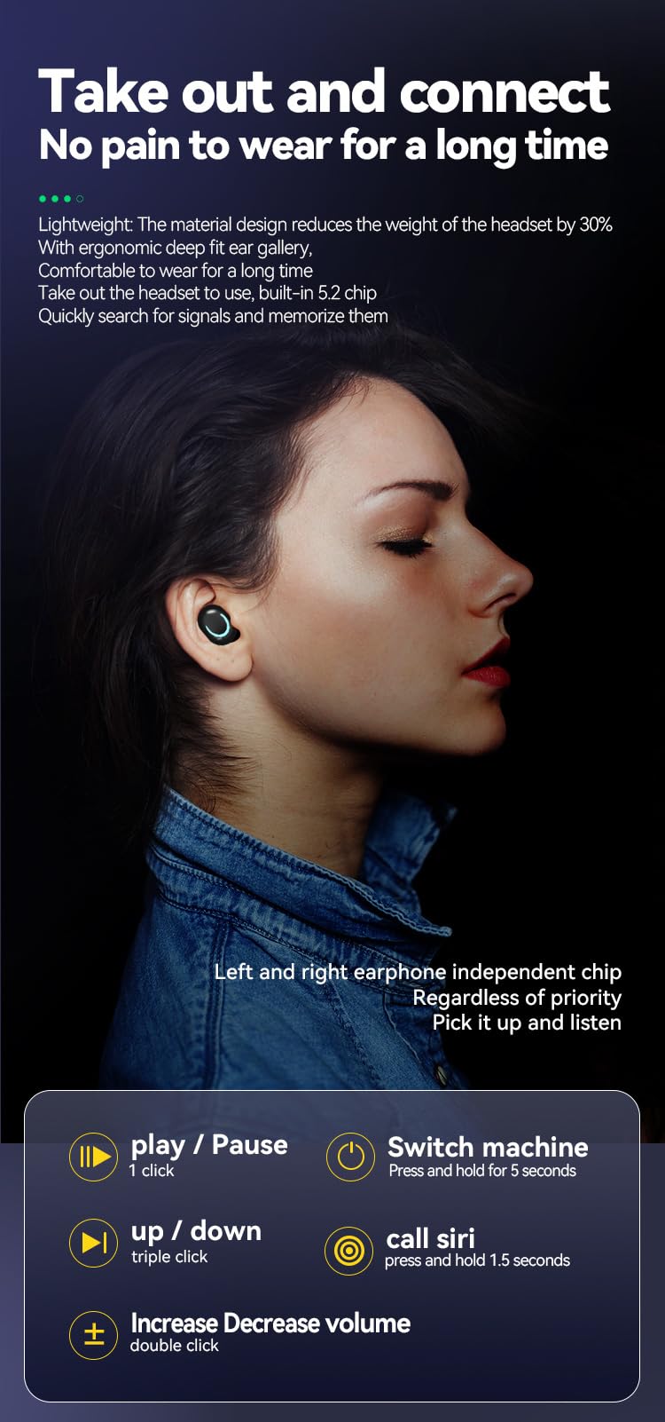 FRESHEN - Mini Bluetooth Earbuds with Mic, LED Power Display, True Wireless Stereo Sound | Perfect for Gym, Running, Commuting & Work Calls