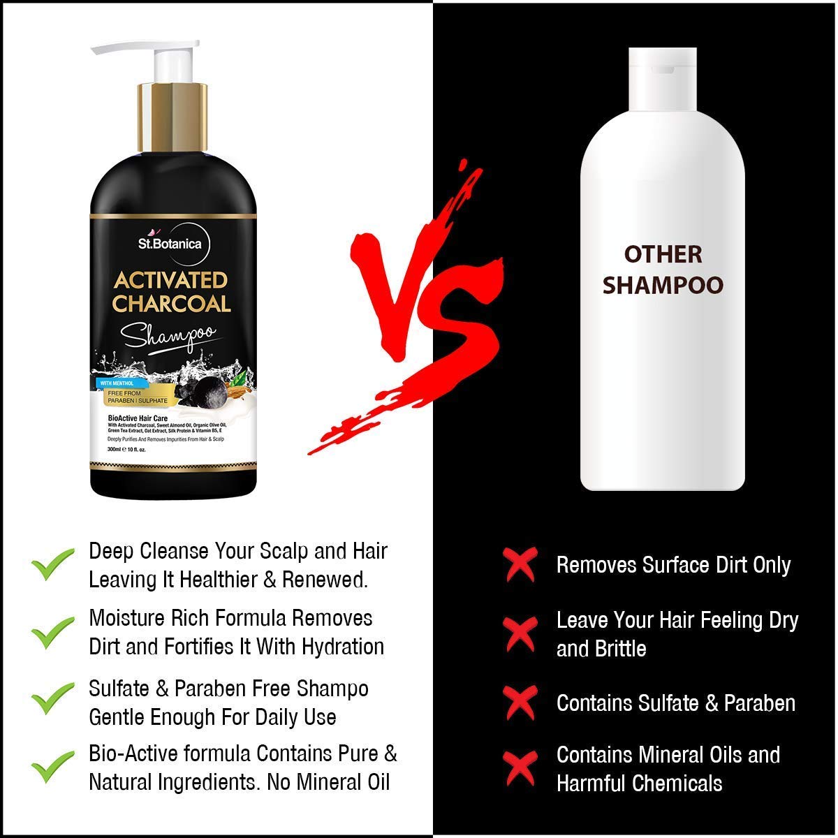 StBotanica Activated Charcoal Shampoo for Detox & Scalp Care - 300ml Sulfate-Free, Paraben-Free with Organic Olive Oil, Almond Oil & Vitamin E - Refreshing Menthol Formula with Silk Protein - Perfect for Oily Hair & Dandruff Control