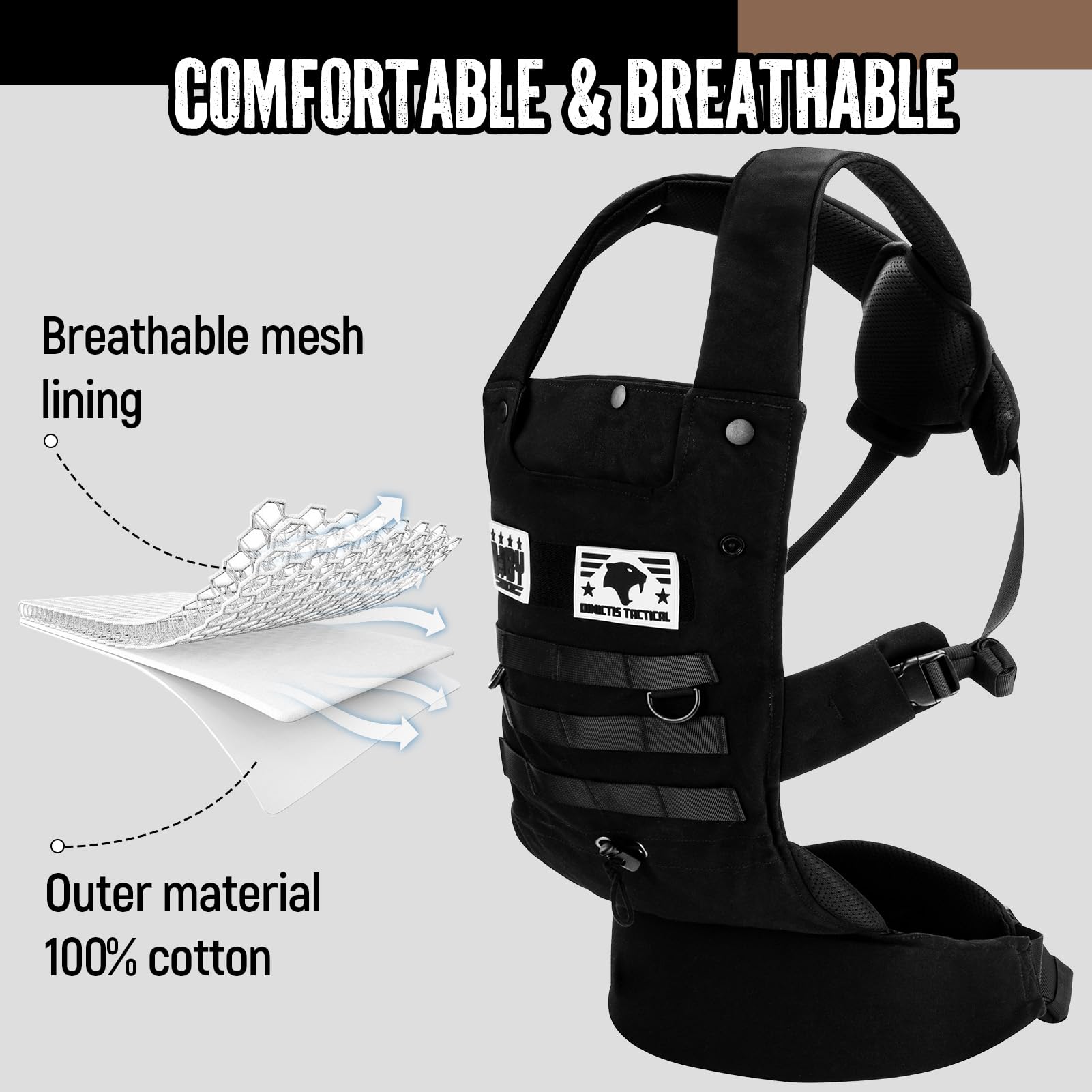 Ergonomic Baby Carrier for Infants to Toddlers (8-33 lbs) - Lightweight Military-Grade Carrier with Lumbar Support for Parents - Perfect for Hiking, Travel & Everyday Use - Black