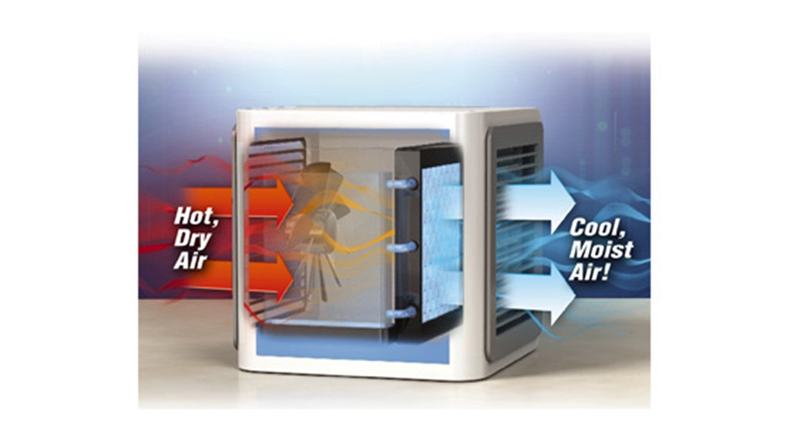 Arctic Air Portable Air Cooler - Personal Space Cooler with 3 Speeds, USB Powered for Home, Office & Travel - Compact & Energy Efficient Cooling Fan for Summer Use