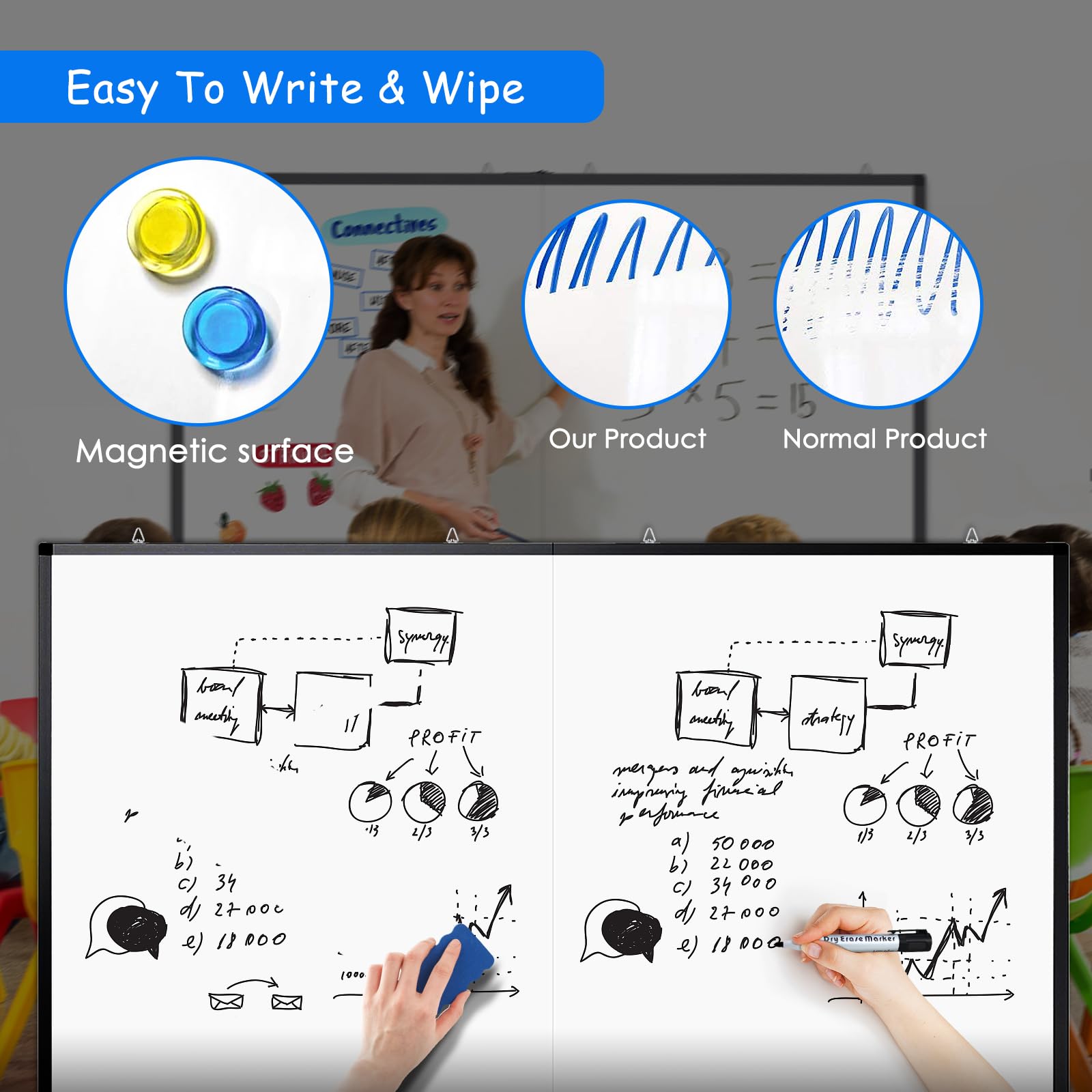 Maxtek 60x40 Inch Magnetic Dry Erase Whiteboard - Large Aluminum Framed Wall Mounted White Board with Pen Tray for Presentations | Perfect for Classroom, Office, Home & School Use | Durable Writing Surface for Meetings, Teaching & Home Organization