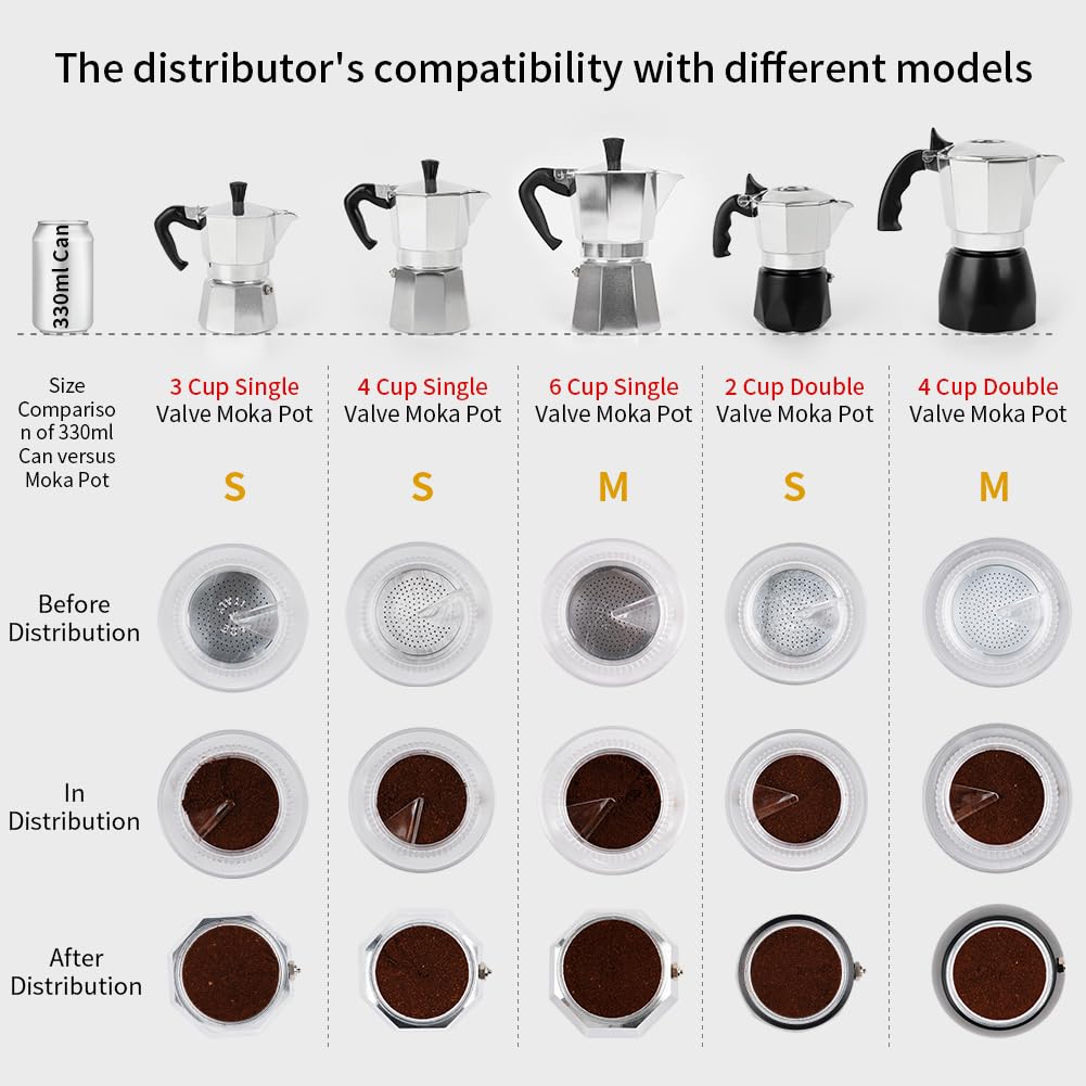 Watchget 54mm Moka Pot Dosing Funnel - Premium Stovetop Espresso Coffee Maker Accessory for Italian Coffee - Transparent Dosing Ring for Moka Express 3 Cups - Perfect for Even Coffee Grounds Distribution & Mess-Free Brewing at Home or Cafe
