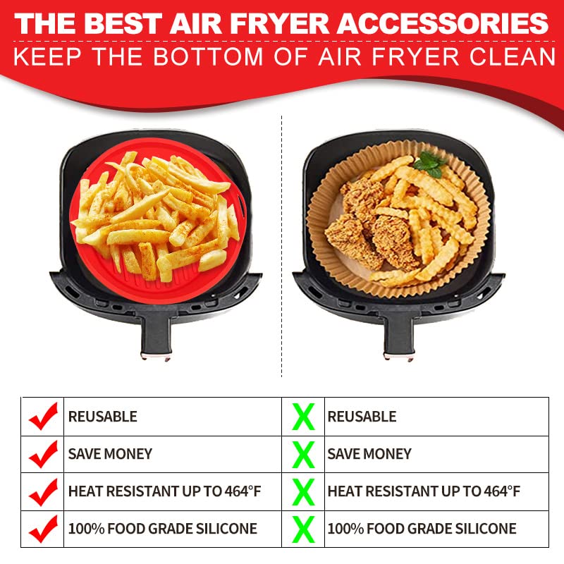 2-Pack Reusable 7.5 Inch Silicone Air Fryer Liners for 3-5 QT Air Fryers - Non-Stick, Food Grade, Dishwasher Safe - Perfect for Roasting, Baking & Frying Chicken Wings, French Fries & Vegetables