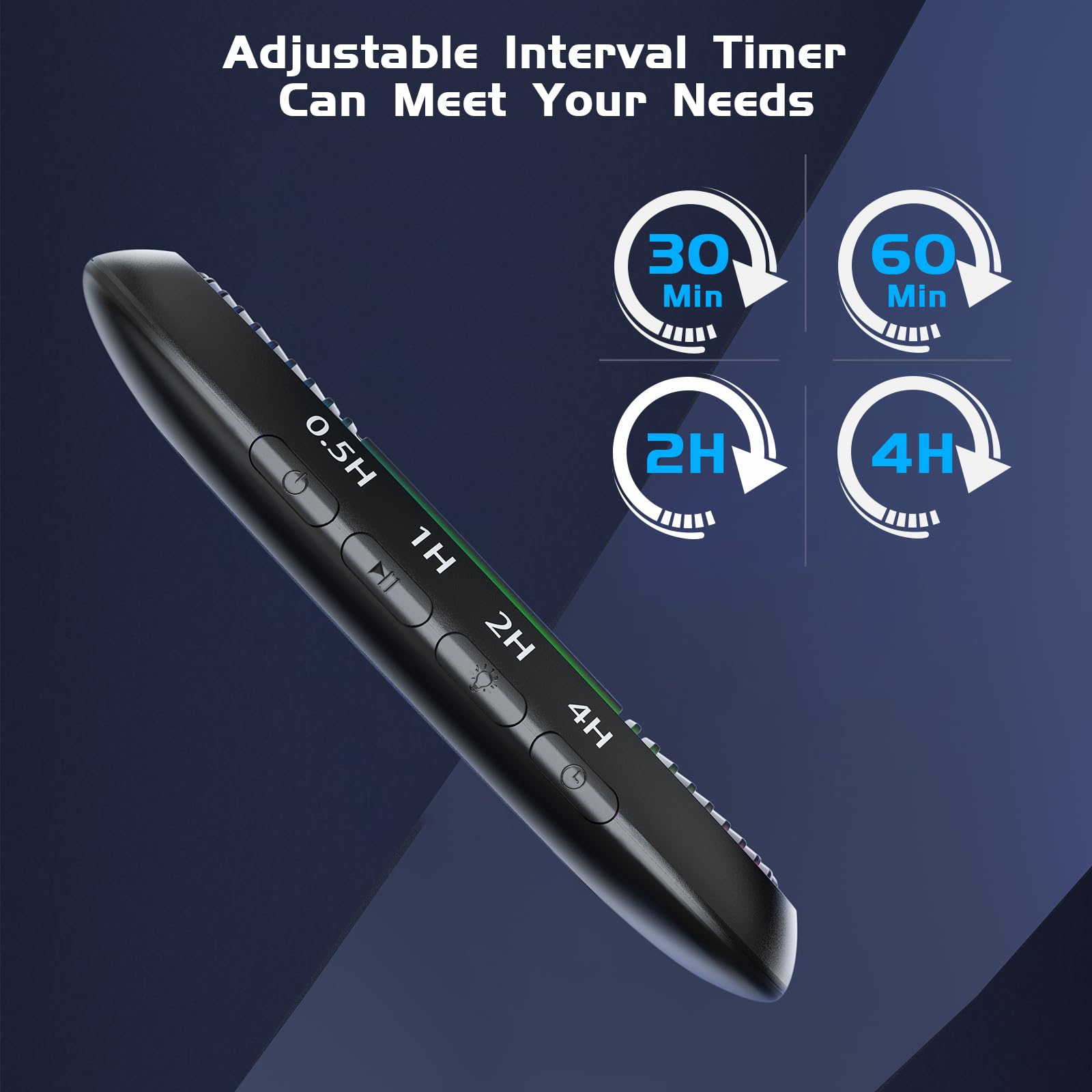 Undetectable Mouse Jiggler for Computer - Automatic Mouse Mover with Timer & ON/OFF Switch | Keep PC Awake for Work, Presentations & Remote Access | USB Mouse Wiggler Device