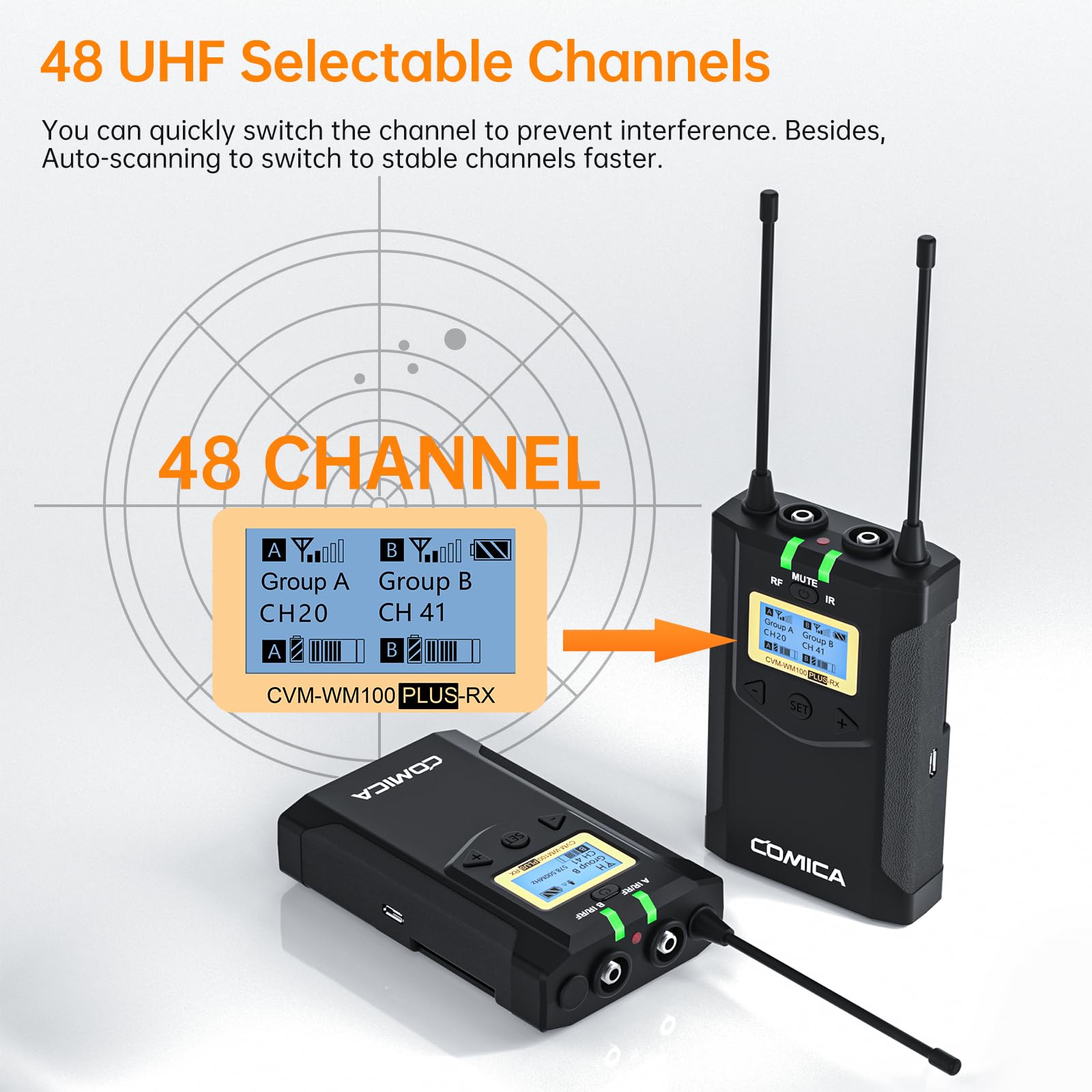 Comica CVM-WM100PLUS Wireless Lavalier Microphone System - Dual-Channel UHF Mic for Camera, Smartphone, Laptop, YouTube, Vlogging & Live Streaming (Includes AA Batteries) - Perfect for Interviews, Podcasts, Presentations & Content Creation