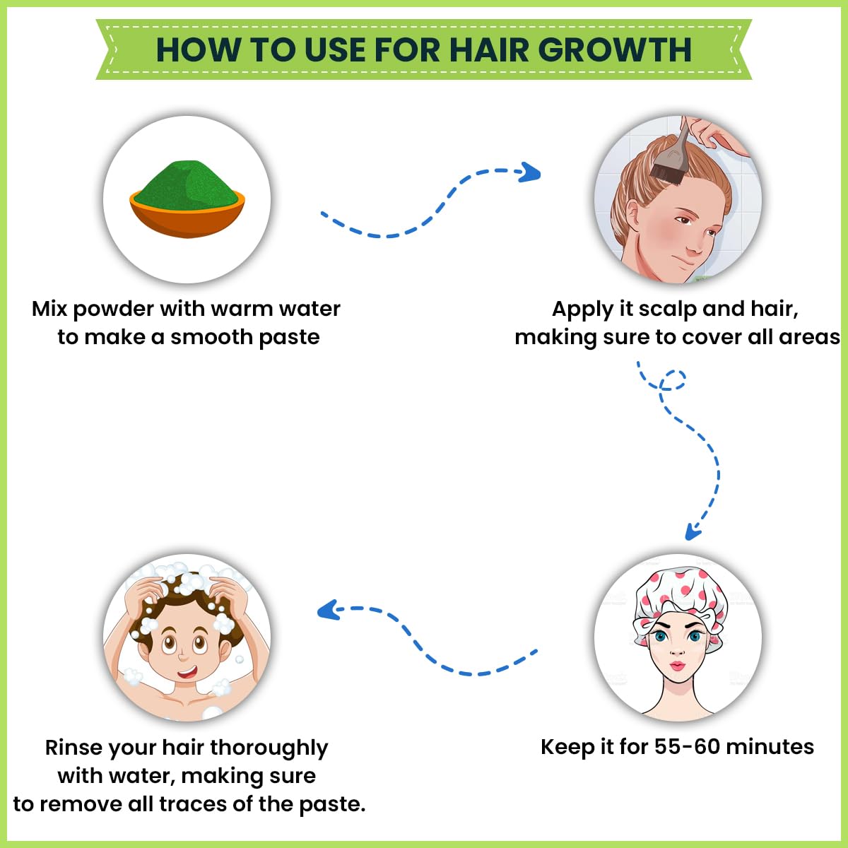 Organic Indigo Powder for Hair - 100% Natural Henna Alternative, Hair Dye & Conditioning Treatment - Perfect for Gray Coverage, DIY Hair Coloring & Natural Hair Care at Home