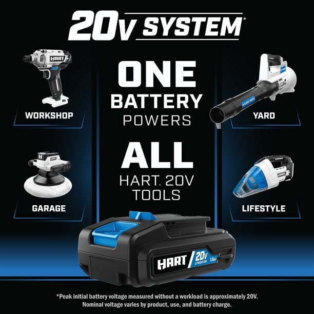 HART 2-Pack 20V 4.0Ah Lithium-Ion Battery for Power Tools - Compatible with HART 20-Volt Cordless Drills, Saws & More - Perfect for DIY Projects, Home Improvement & Professional Construction Work