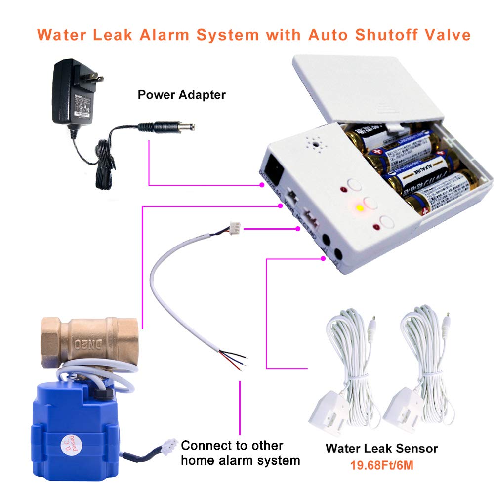 Smart E-SDS Water Leak Detector with Automatic Shutoff Valve - 3/4