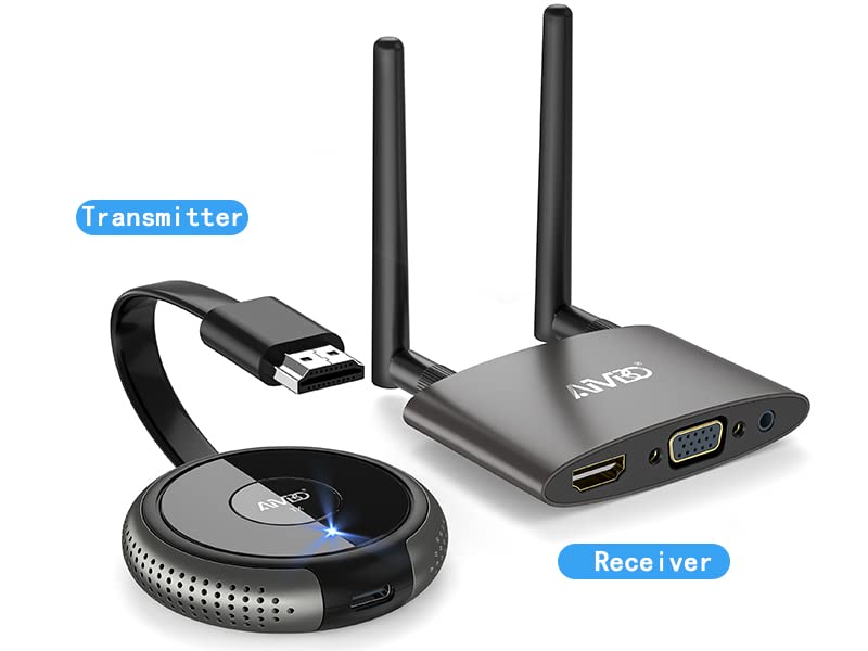 AIMIBO Wireless HDMI Transmitter & Receiver, 5G/2.4G Dual Band 4K HD Video Extender with External Antenna (164ft/50m Range) - Perfect for Home Theater, Live Streaming, Conference Meetings & Gaming